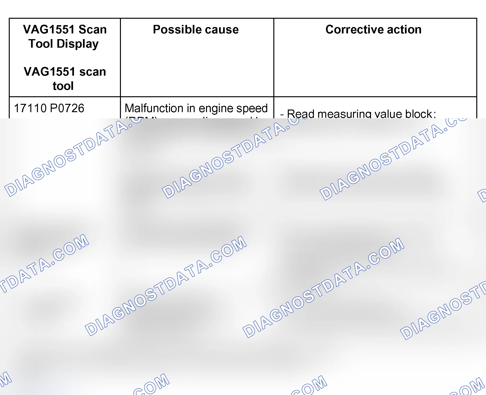 Scheme 686: Part 3, to DTC 18170 / P1762