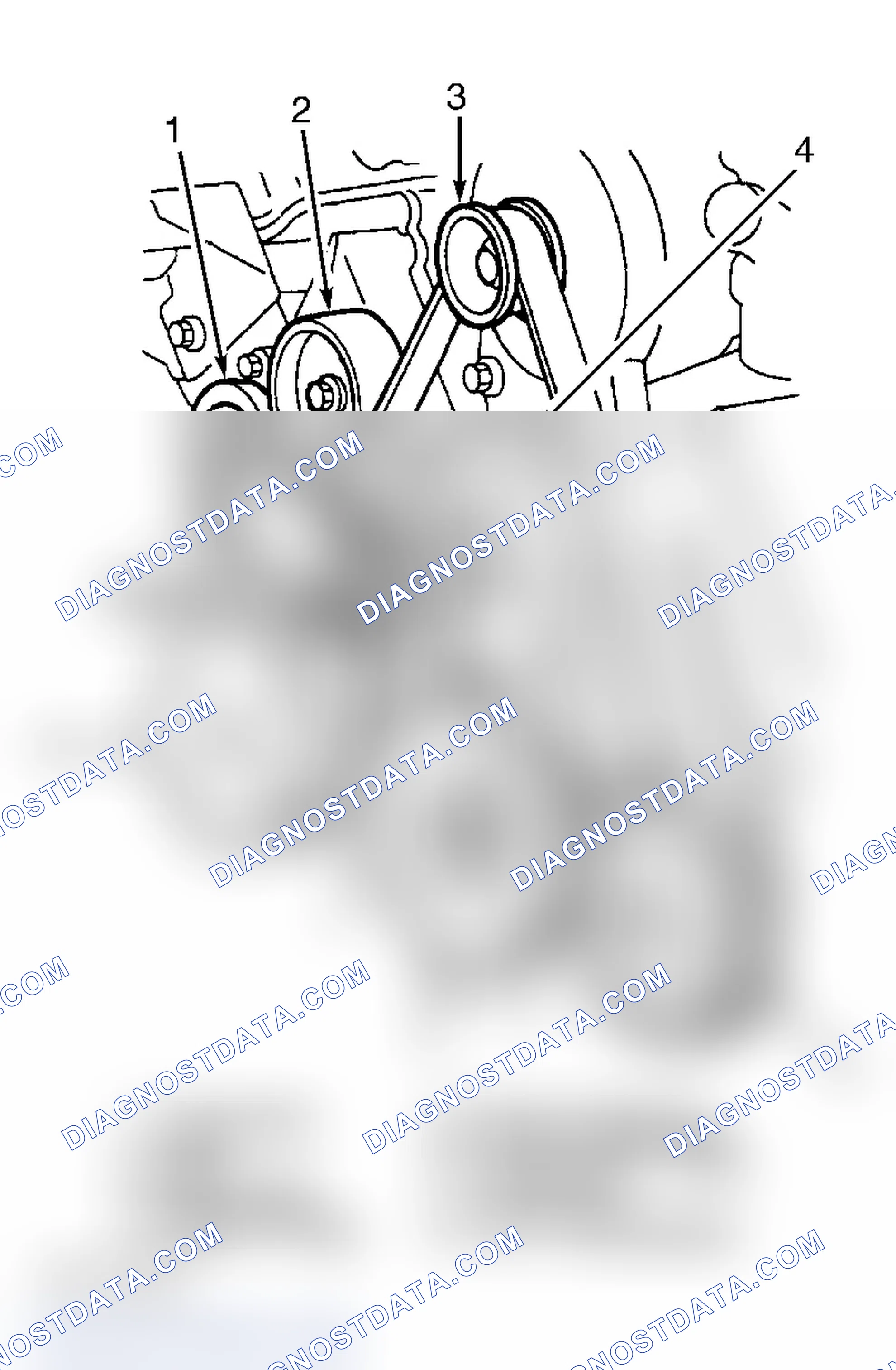 Scheme 16: Drive Belt Routing (1999 4.6L, 5.4L & 6.8L)
