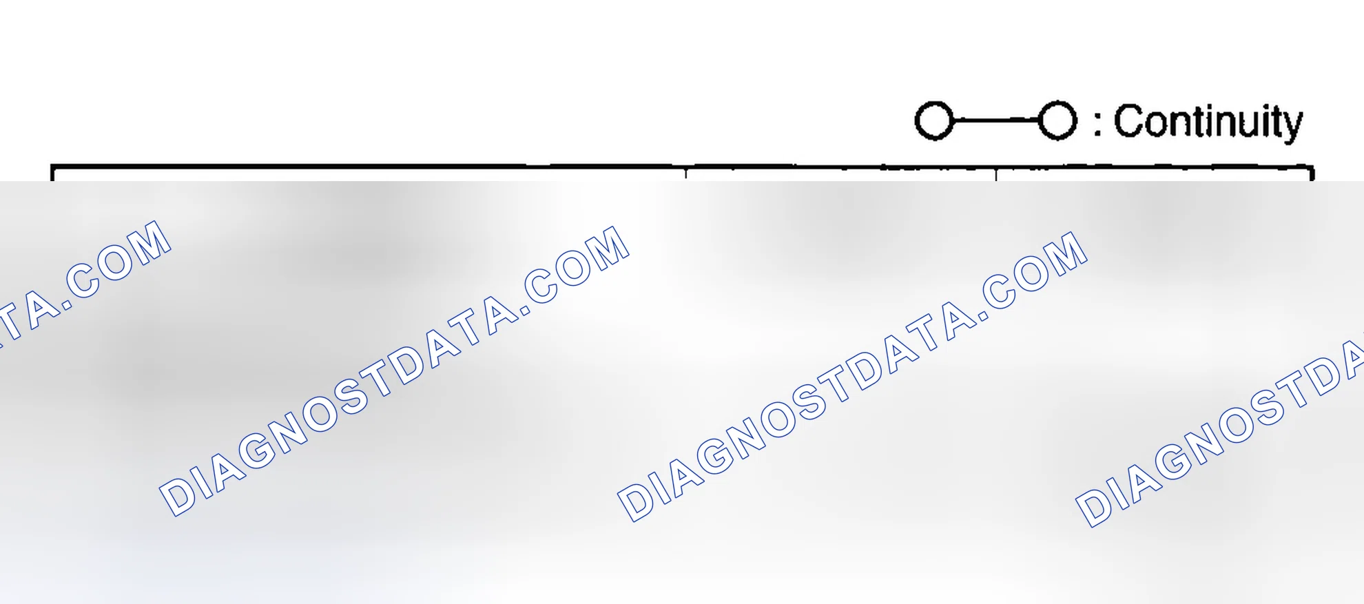 Scheme 232: Continuity Inspection