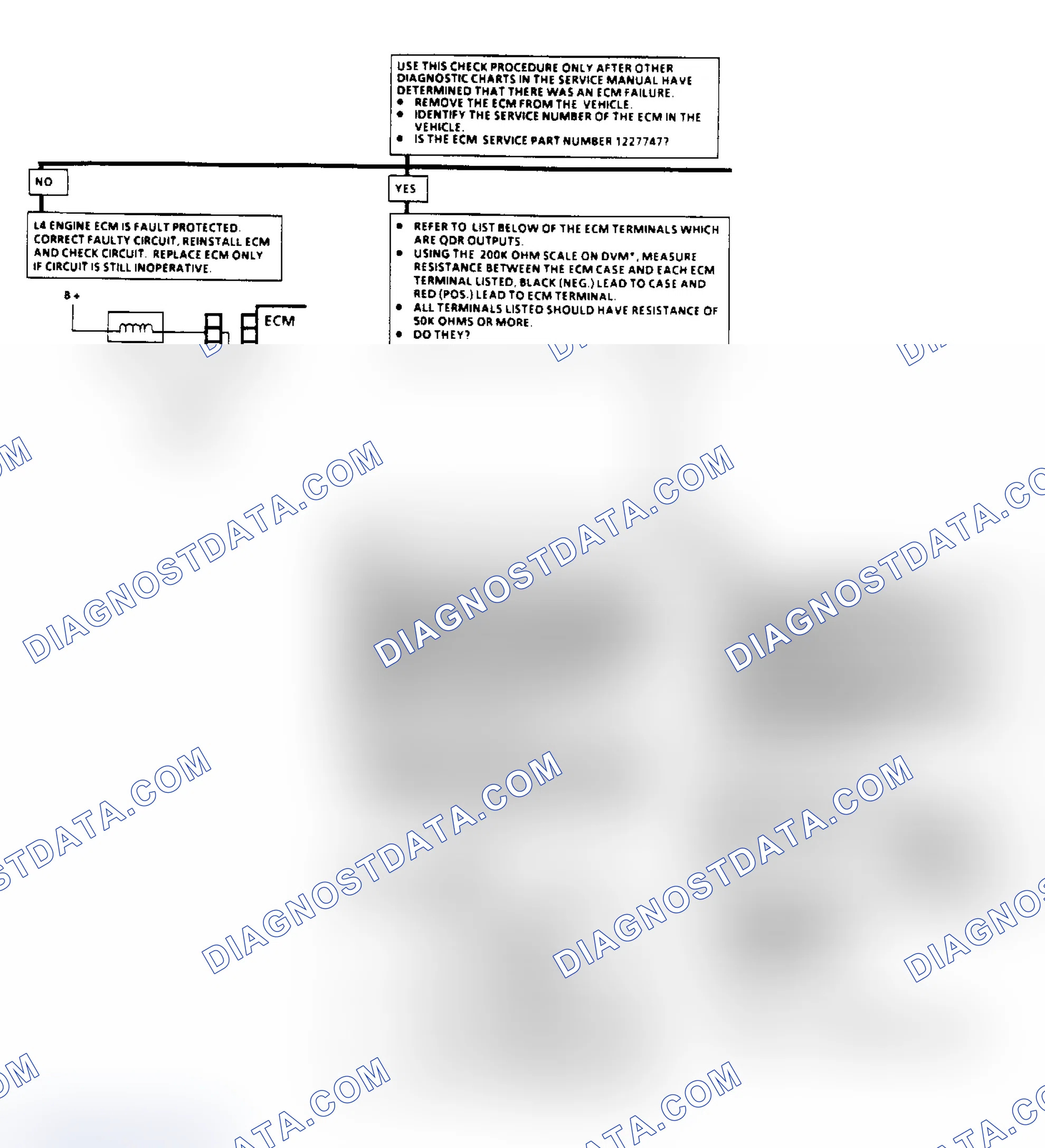 Scheme 102: ECM QDR (Quad-Driver) Check