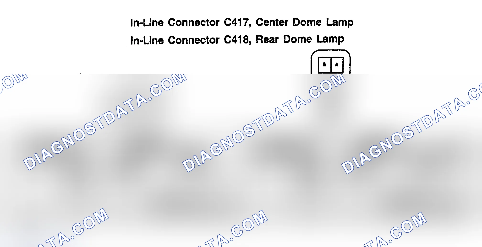 Scheme 108: C417 & C418