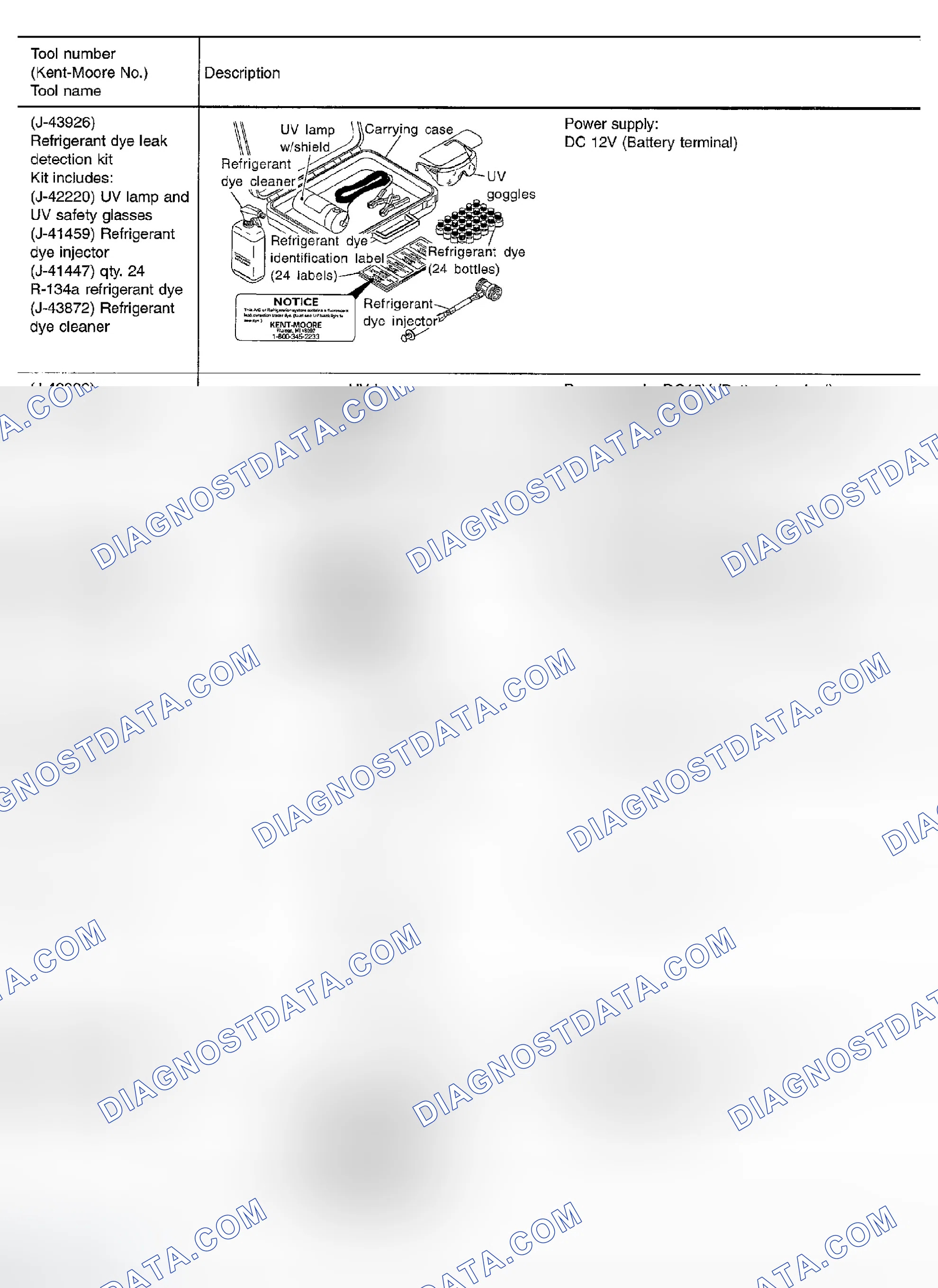 Scheme 136