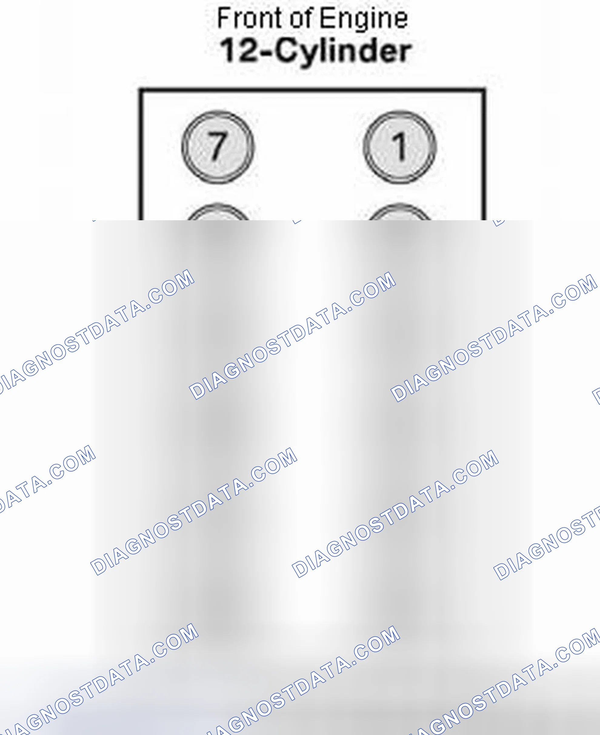 Scheme 15: V12 ENGINE
