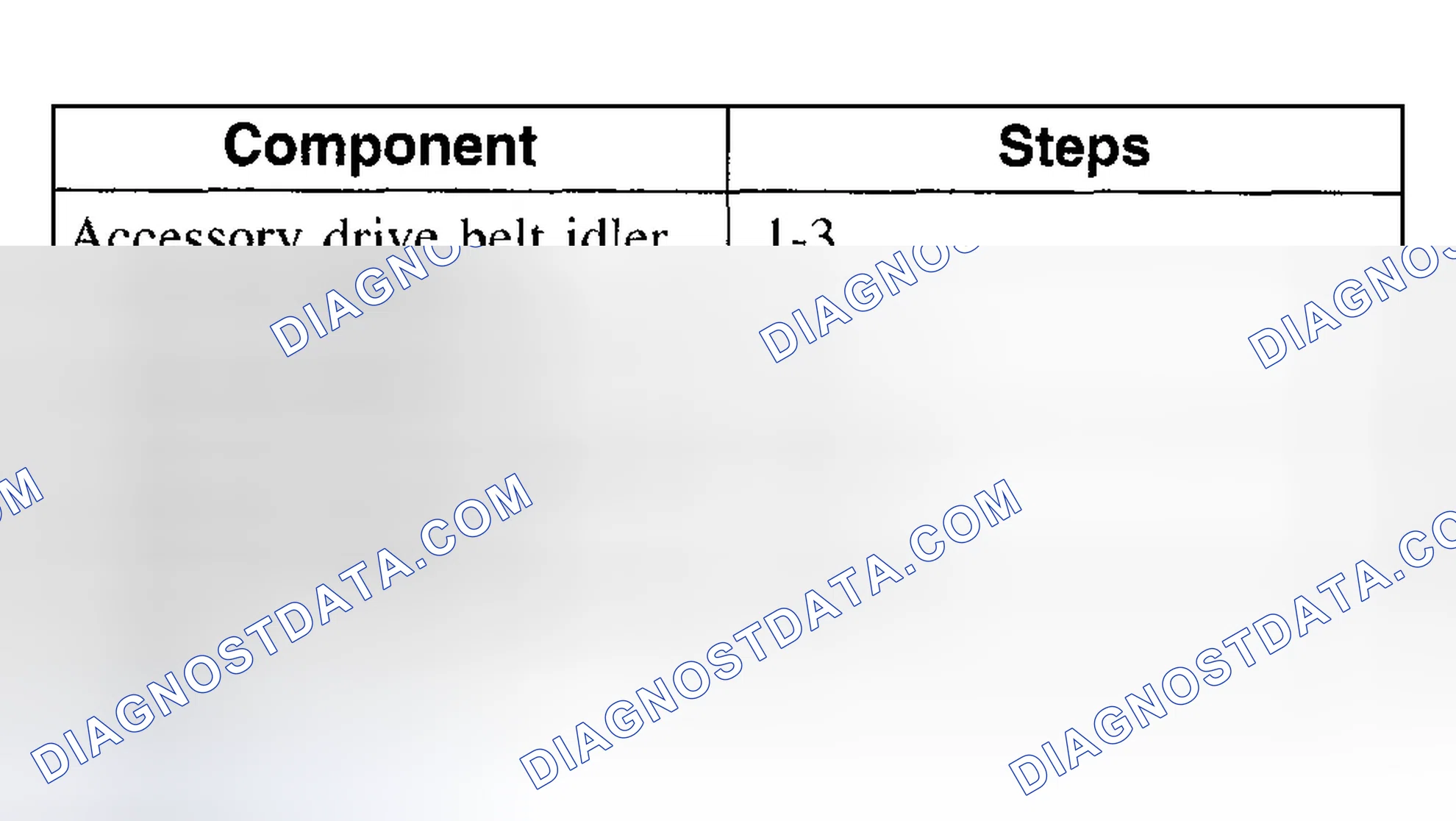 Scheme 14