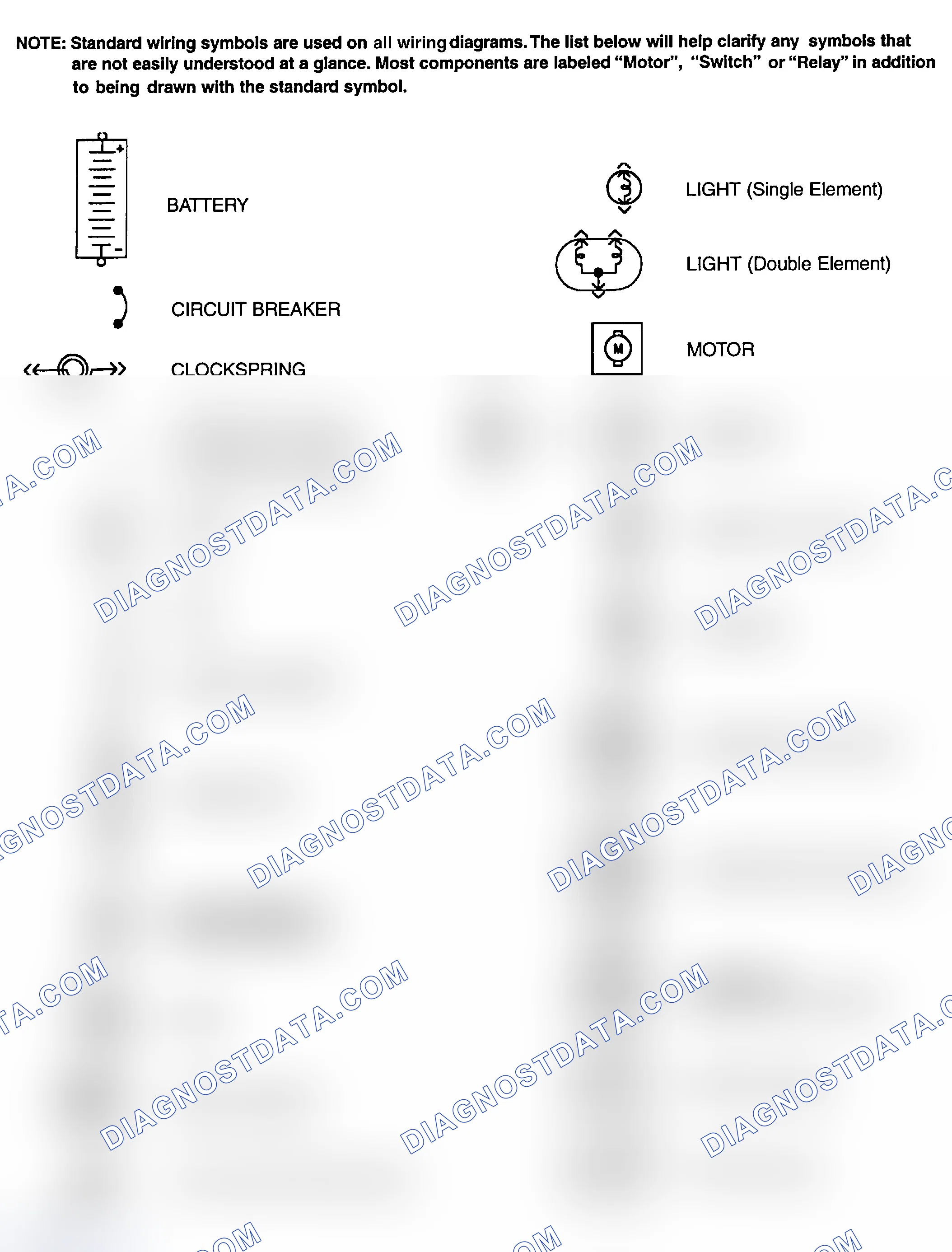 Scheme 1: Identifying Standard Wiring Diagram Symbols
