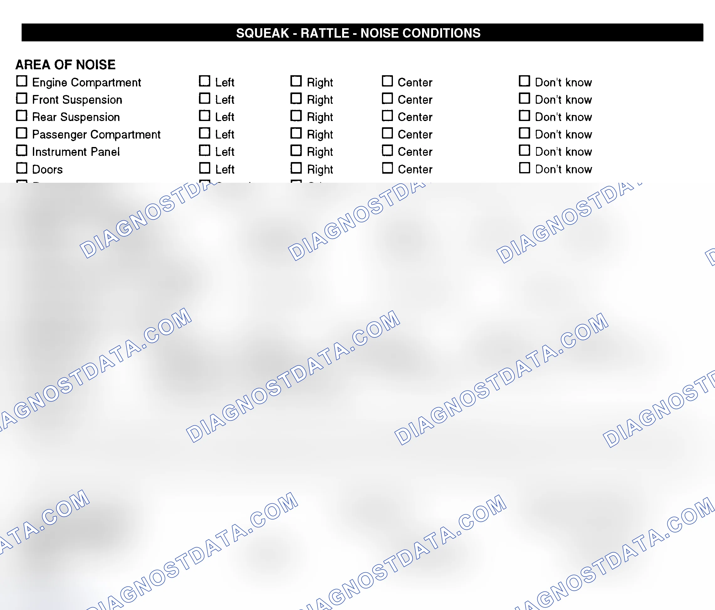 Scheme 11: Squeak, Rattle, & Noise Conditions