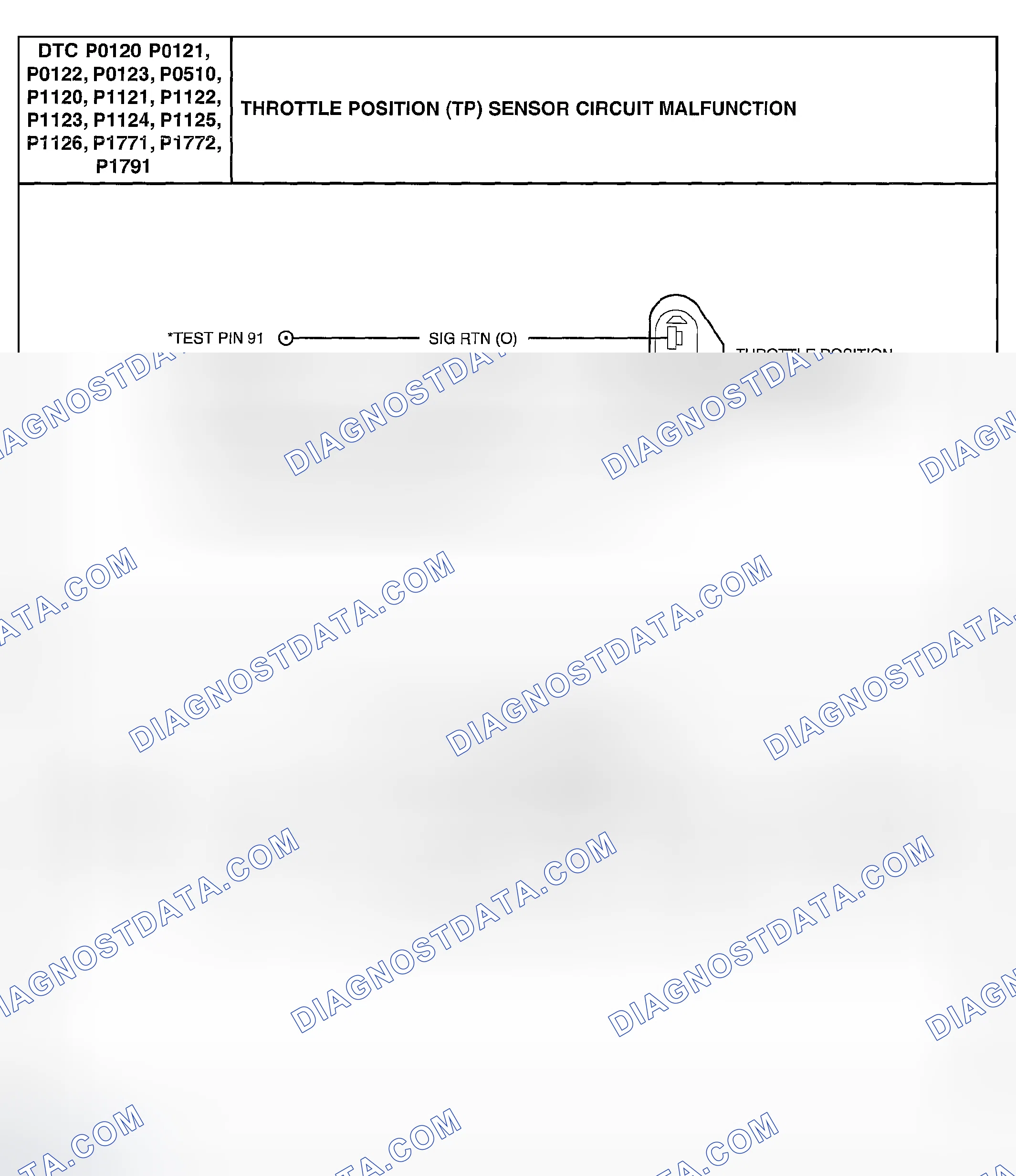 Scheme 191