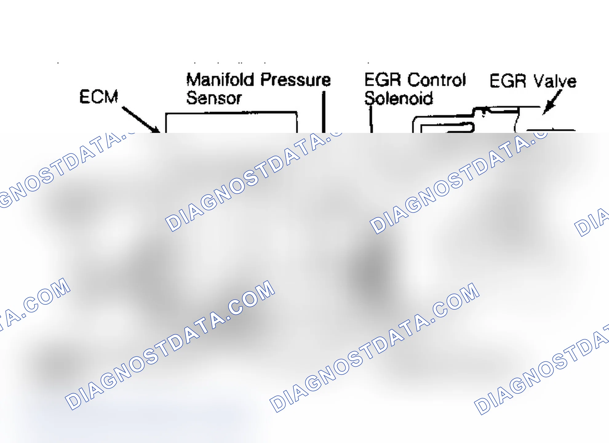 Scheme 18: Typical Vacuum Solenoid Controlled EGR System
