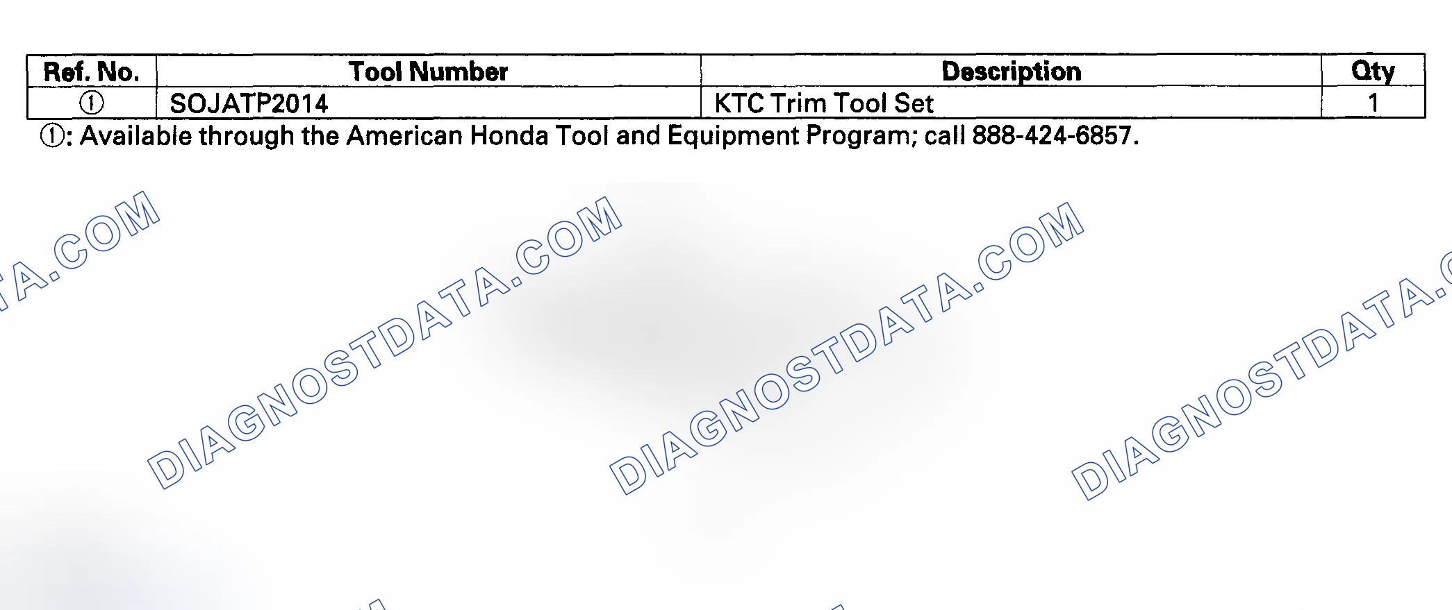 Scheme 1: Special Tools