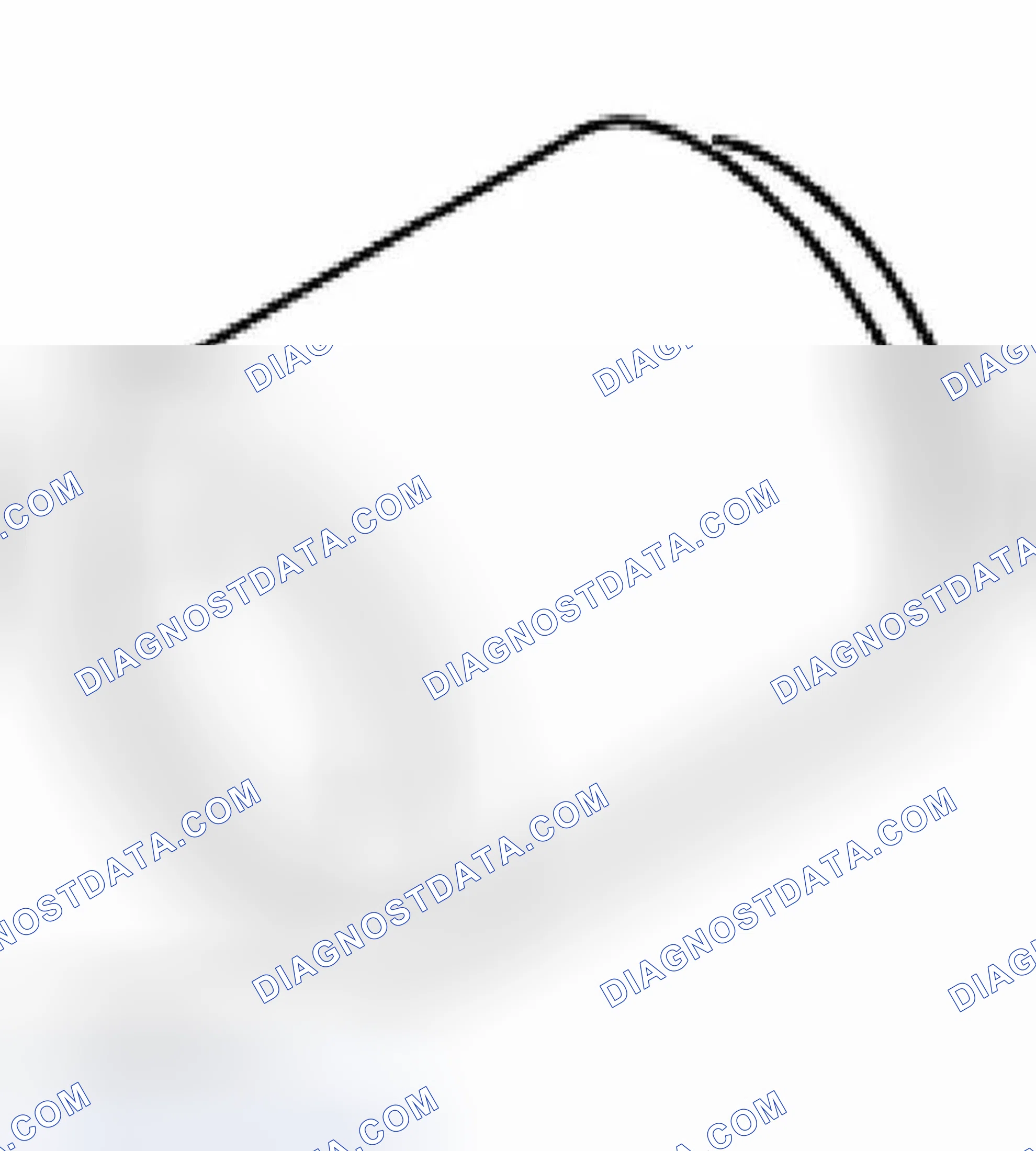 Scheme 269: Identifying Impact Bush