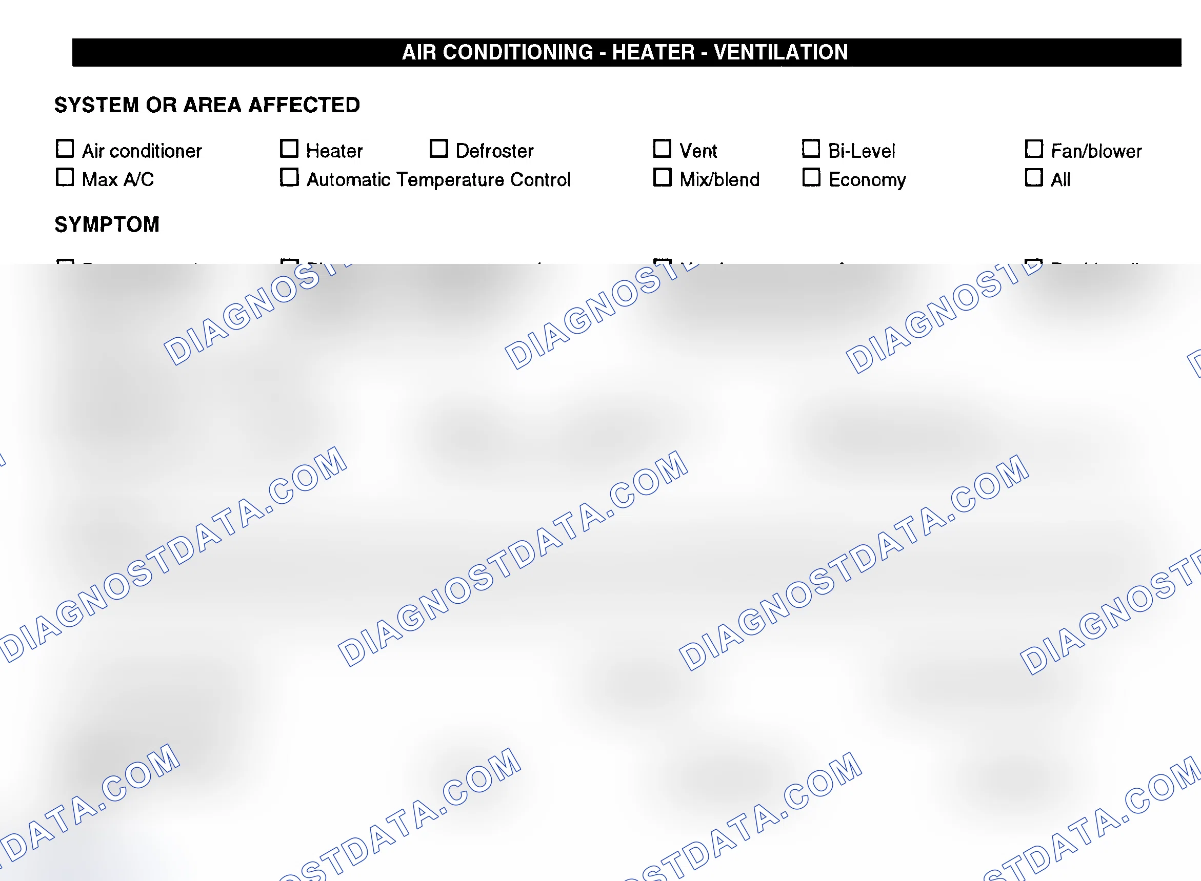 Scheme 8: Air Conditioning, Heater & Ventilation