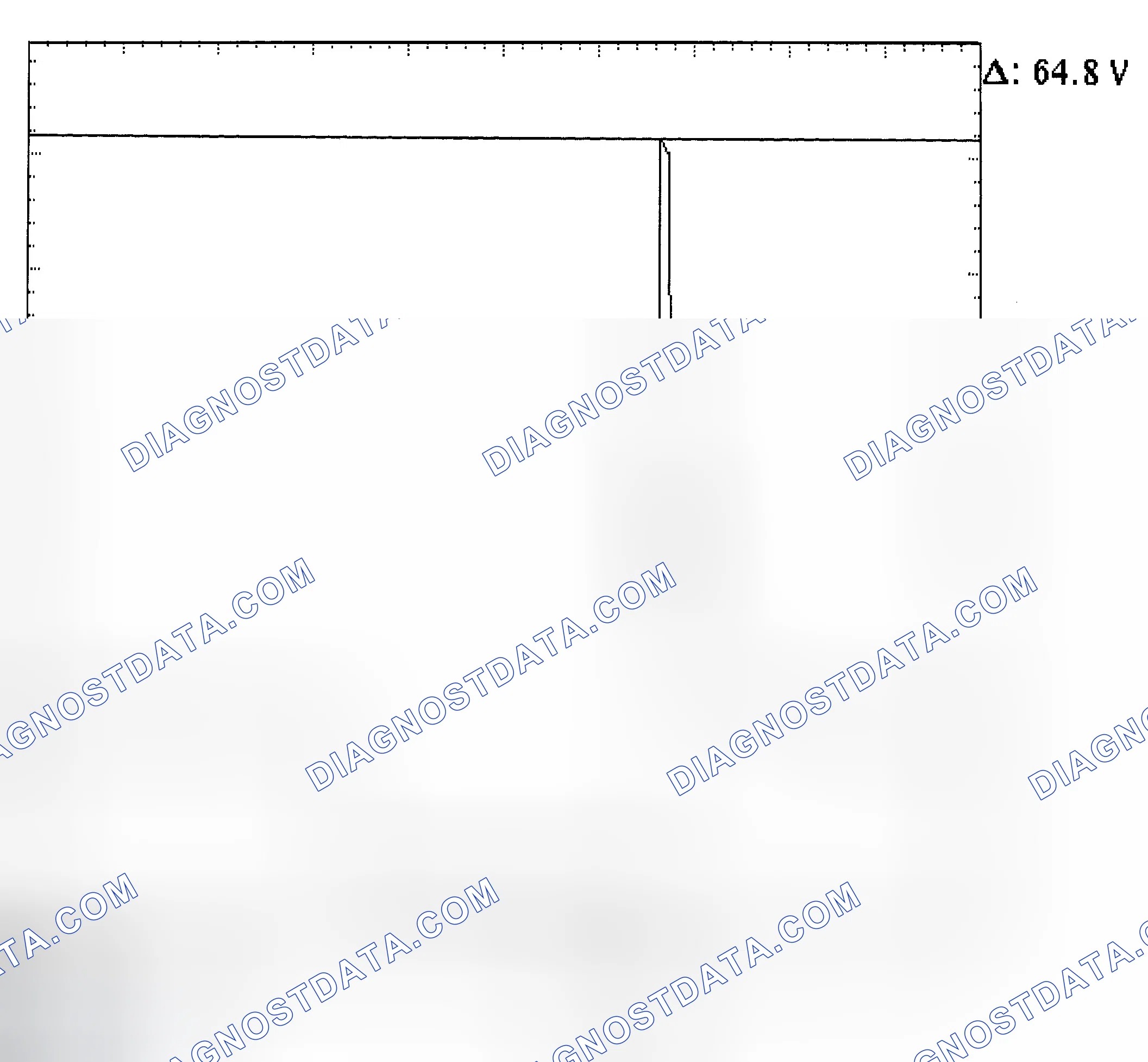 Scheme 21: Injector Bank - Known Good - Voltage Pattern
