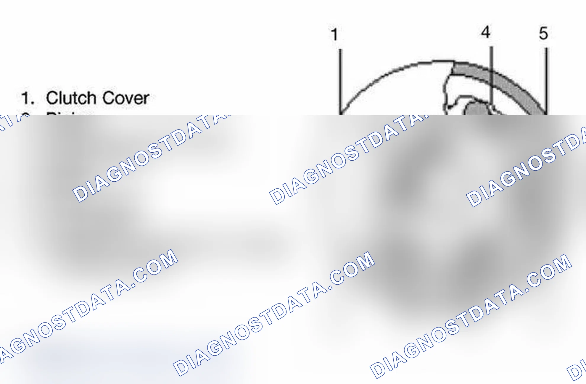 Scheme 8: Overrunning Clutch