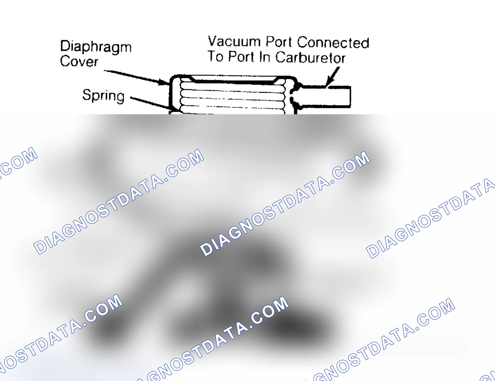 Scheme 185: Vacuum Modulated (Ported) & Negative Backpressure Types