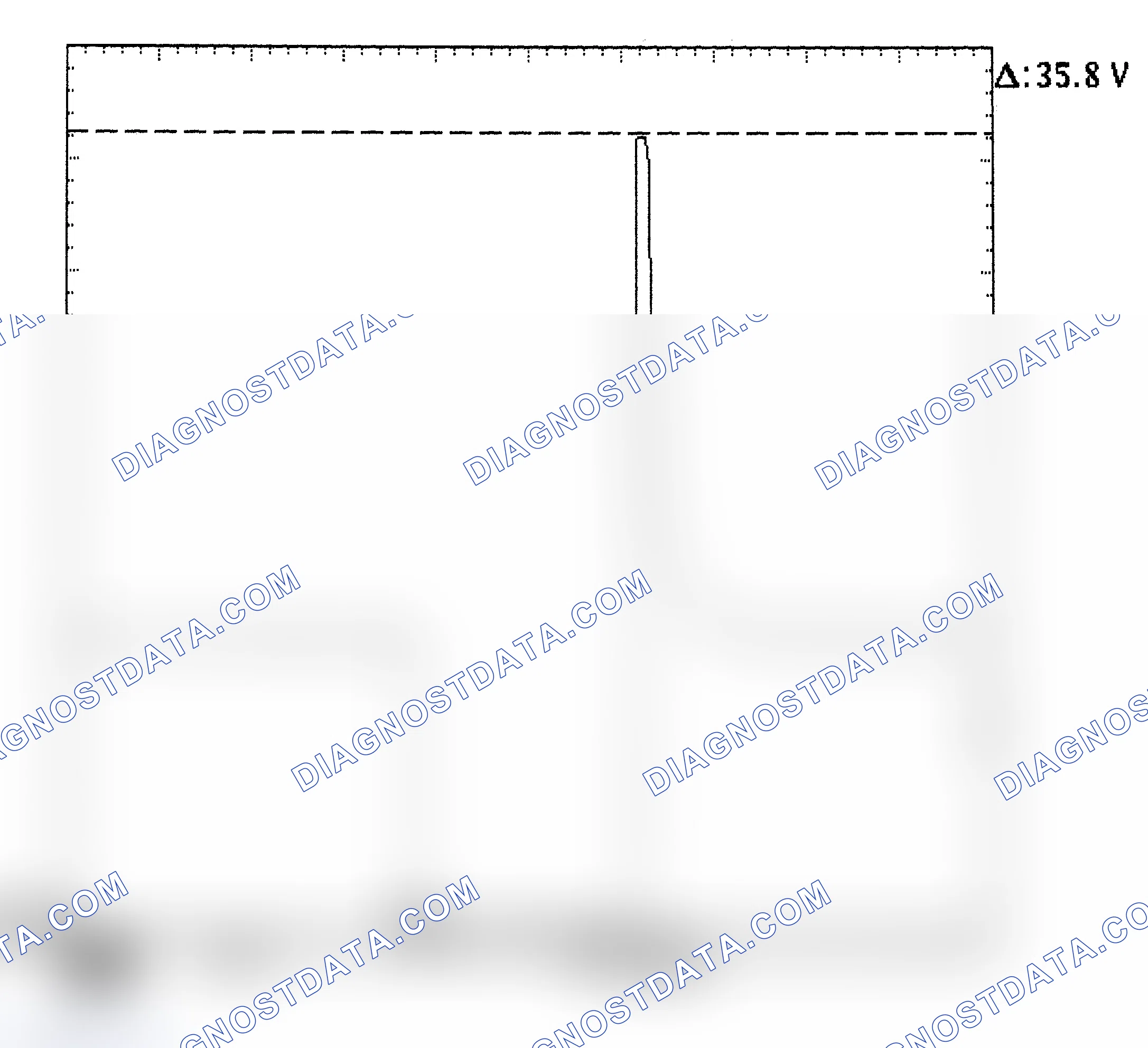 Scheme 28: Injector Bank - Known Good - Voltage Pattern