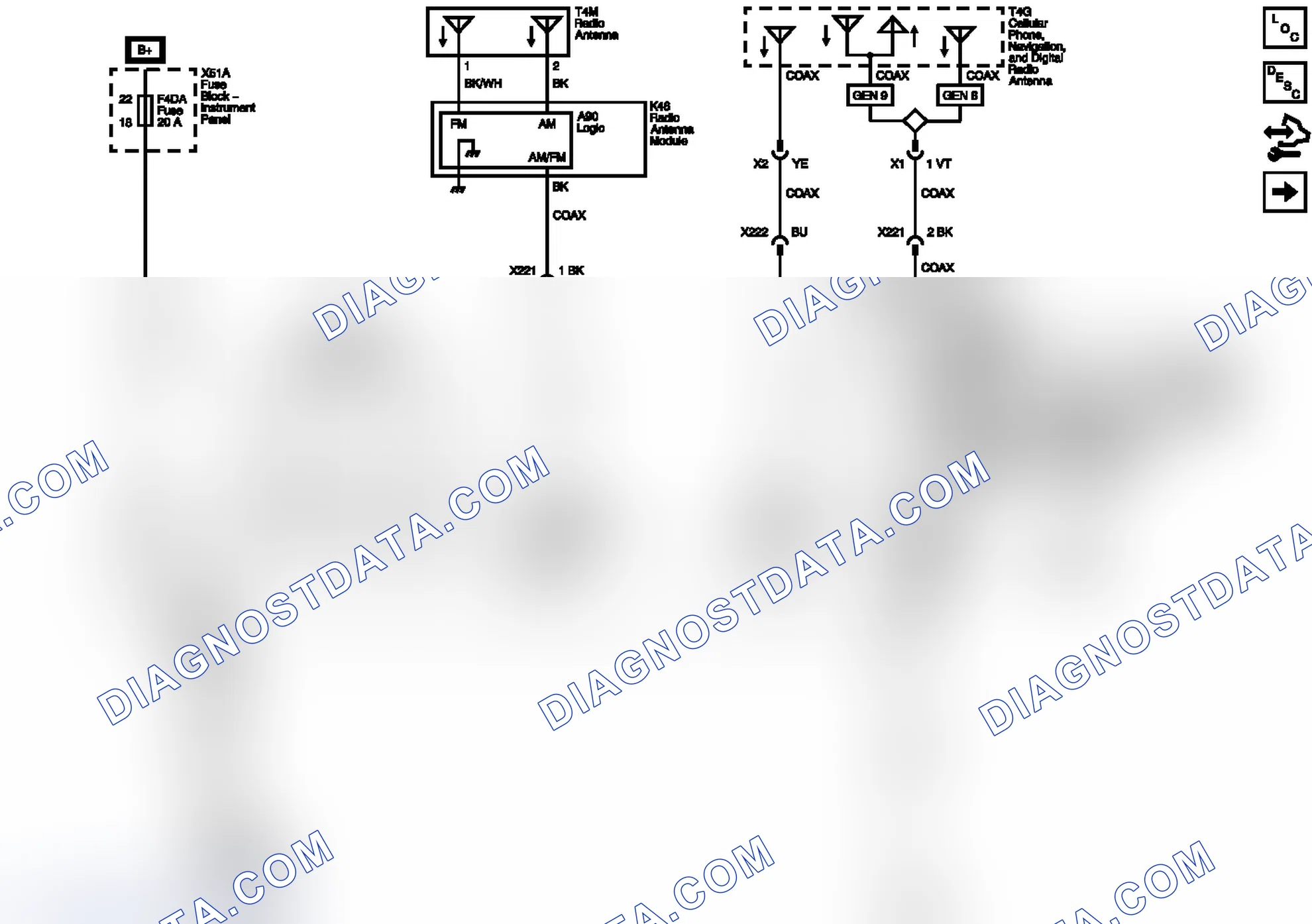 Scheme 1: Power, Ground, Serial Data and Antennas Wiring Schematics