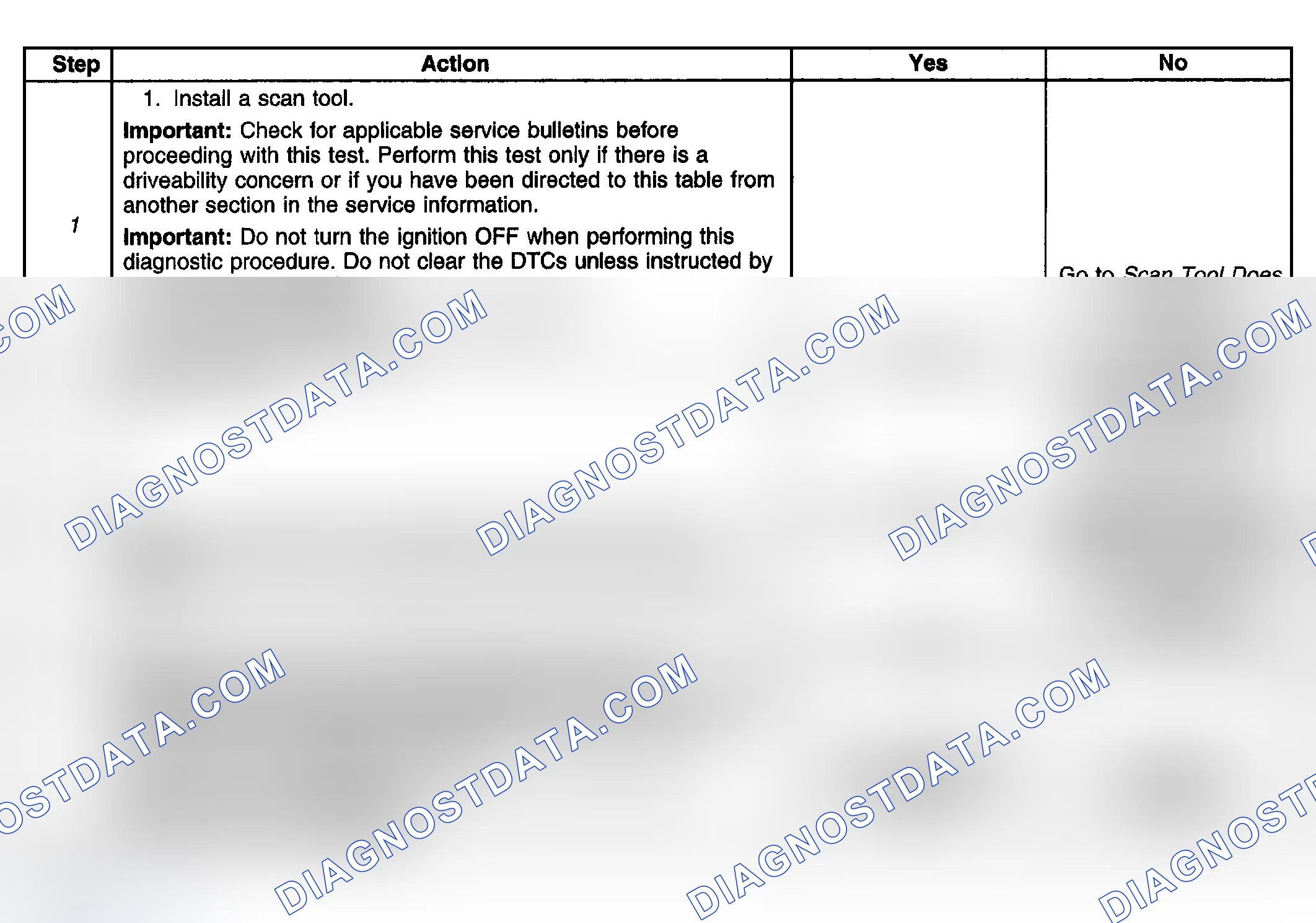 Scheme 973