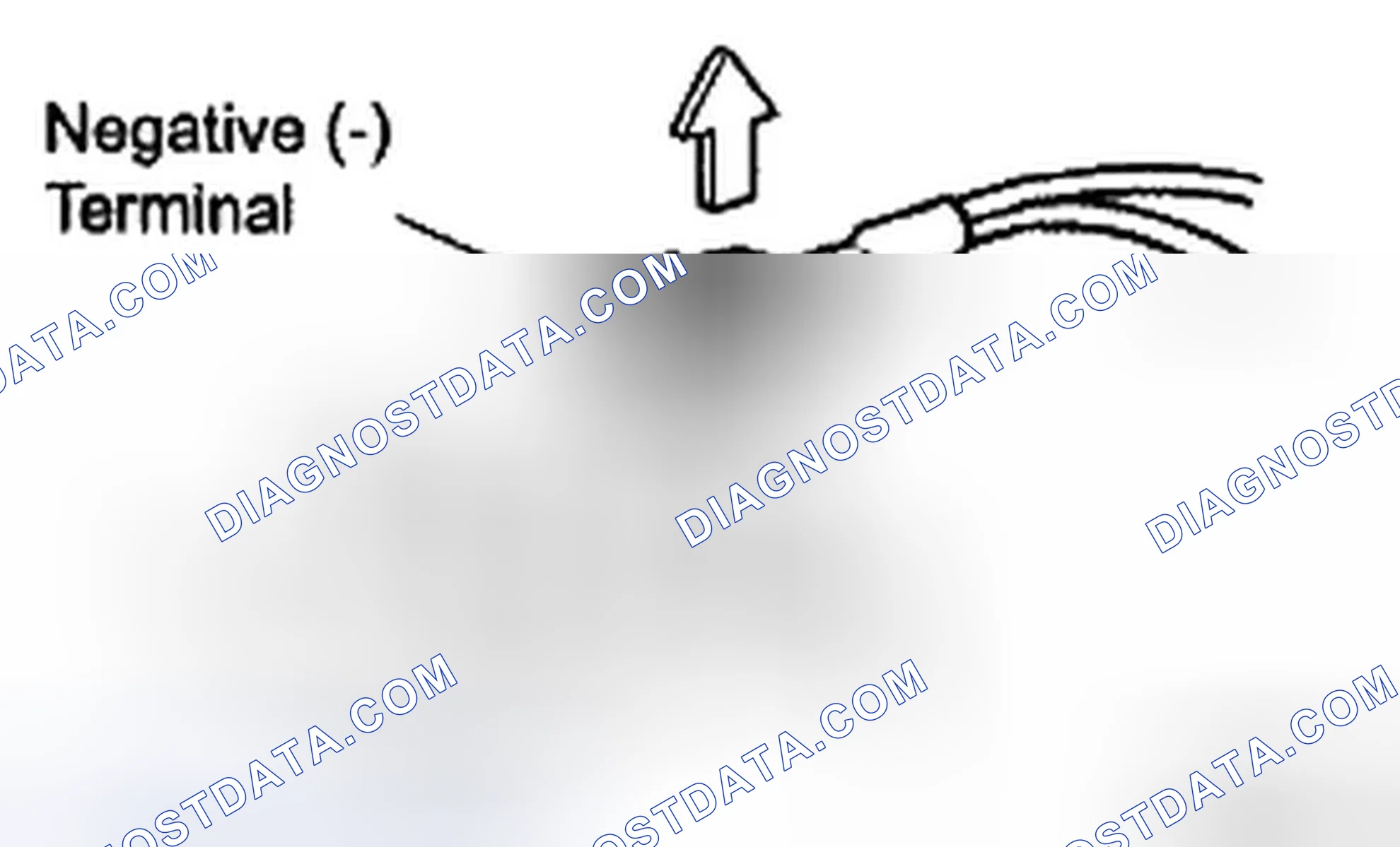 Scheme 1: PRECAUTION