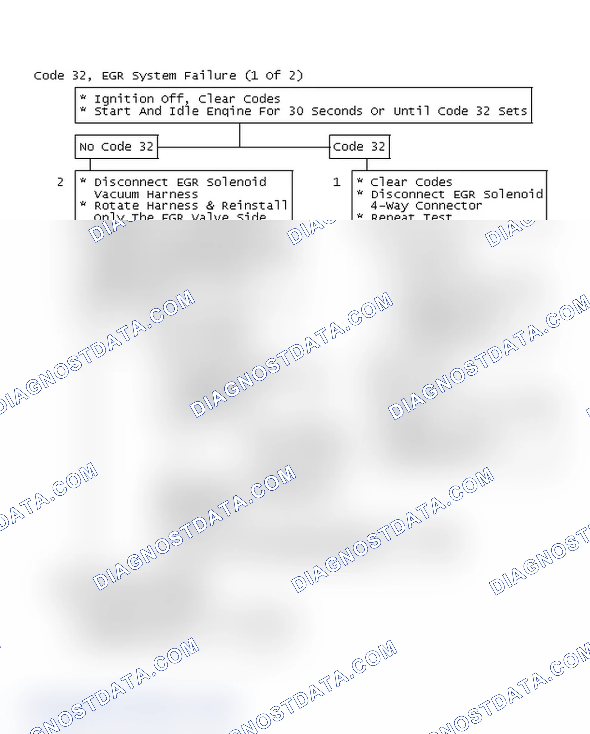 Scheme 626: Code 32, EGR System Failure (1 Of 2)