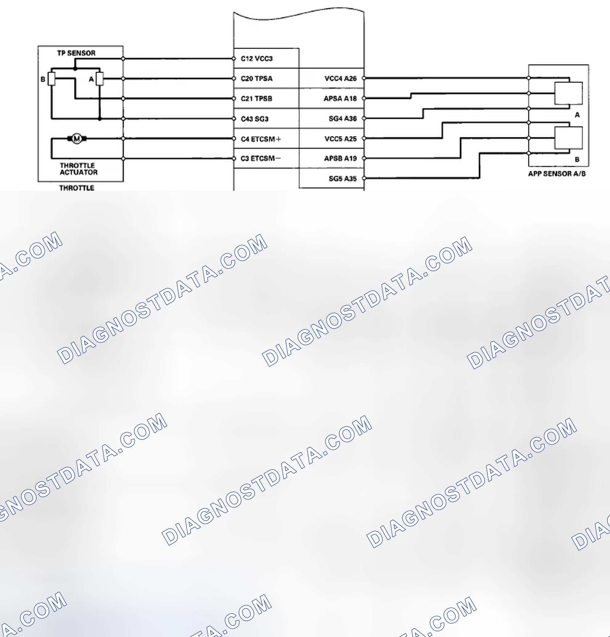 Scheme 629