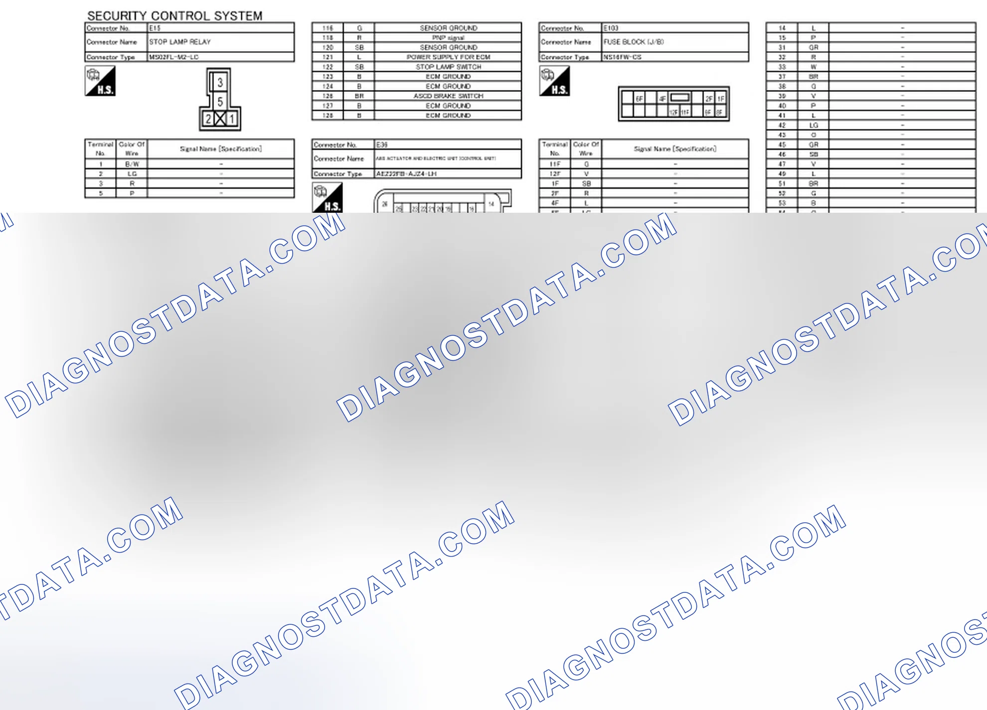 Scheme 27