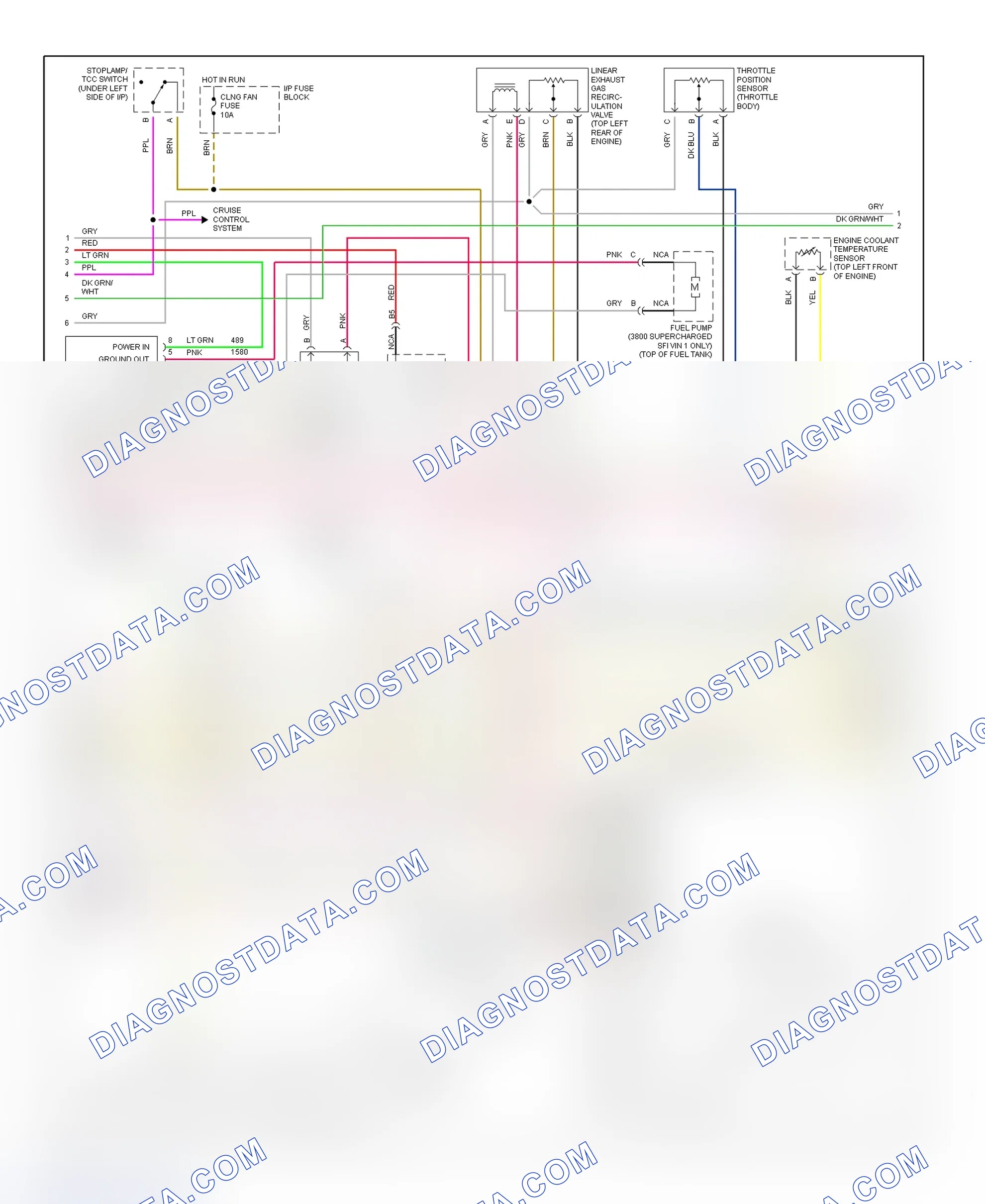 Scheme 2: 3.8L (VINs K & 1) PCM Wiring Diagram (2 Of 3)
