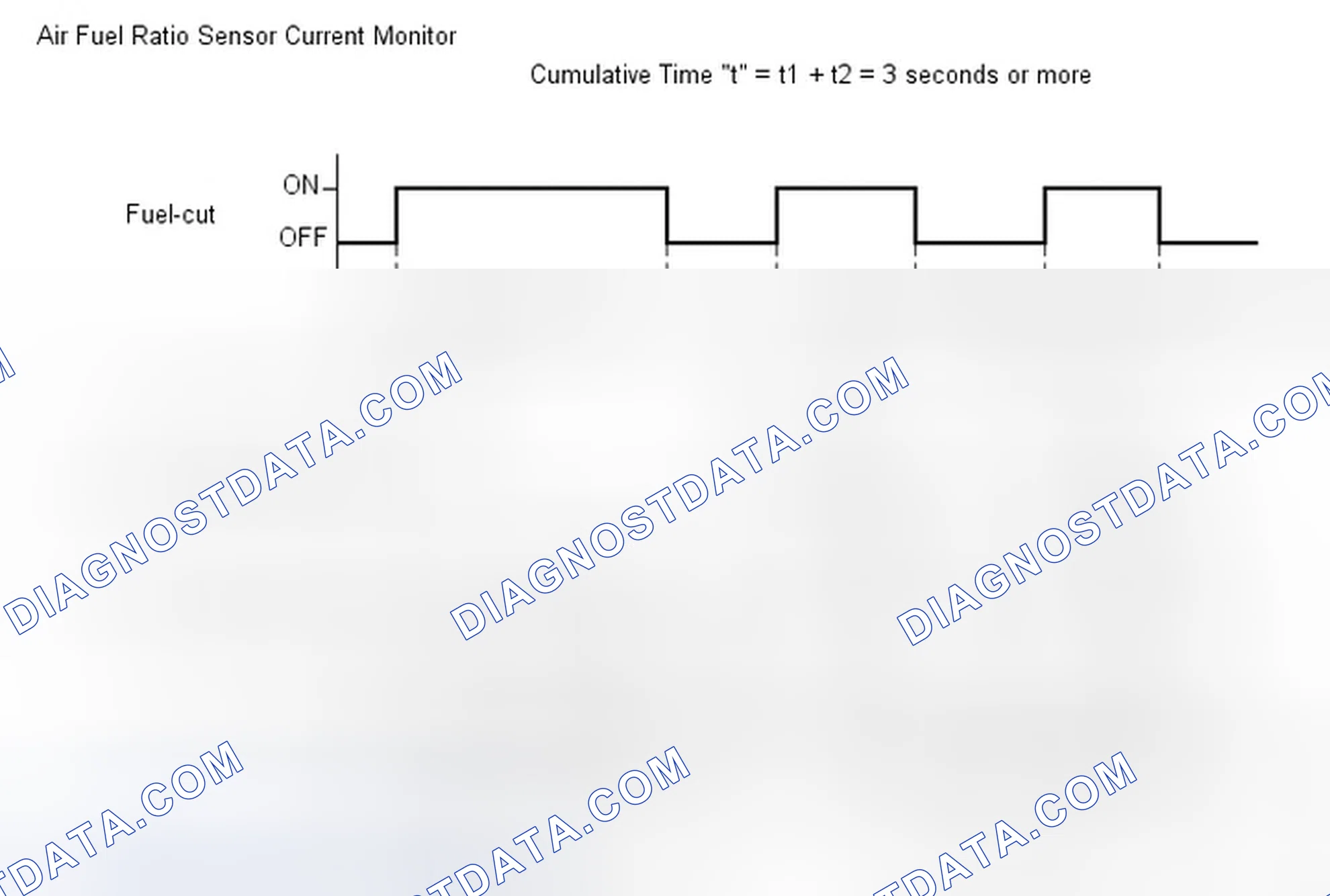 Scheme 47: MONITOR DESCRIPTION