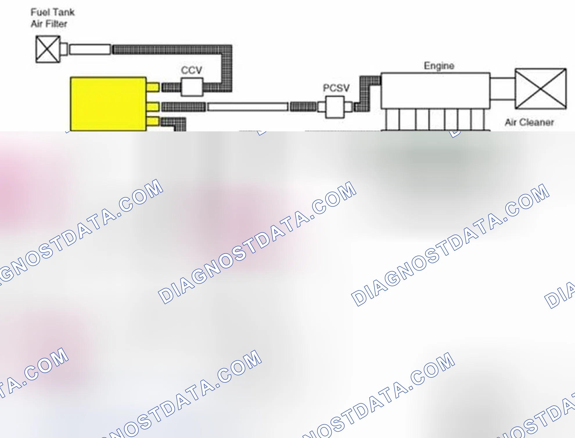 Scheme 12: Schematic Diagram