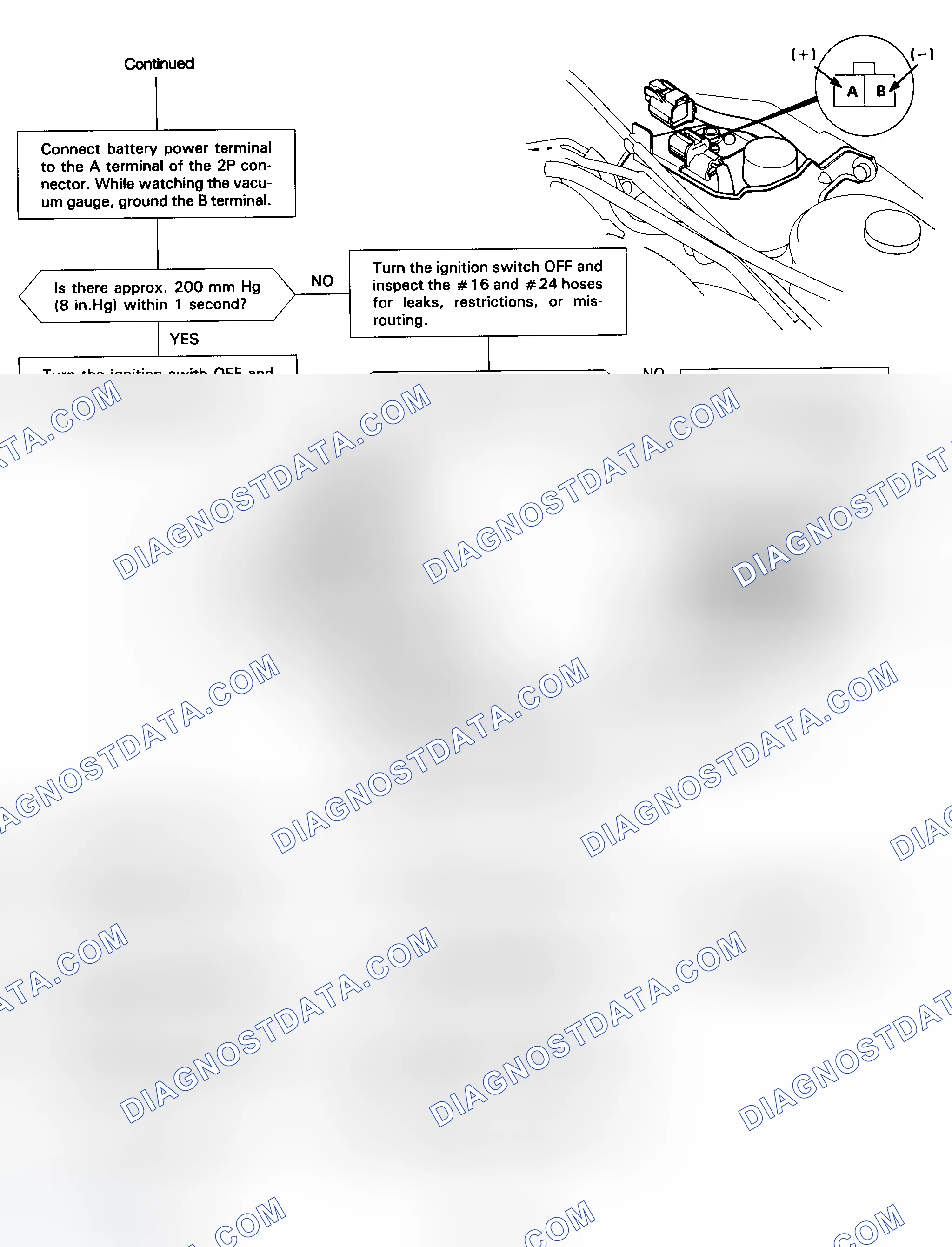 Scheme 26: Code 12 Flow Chart (3 Of 5) EGR System
