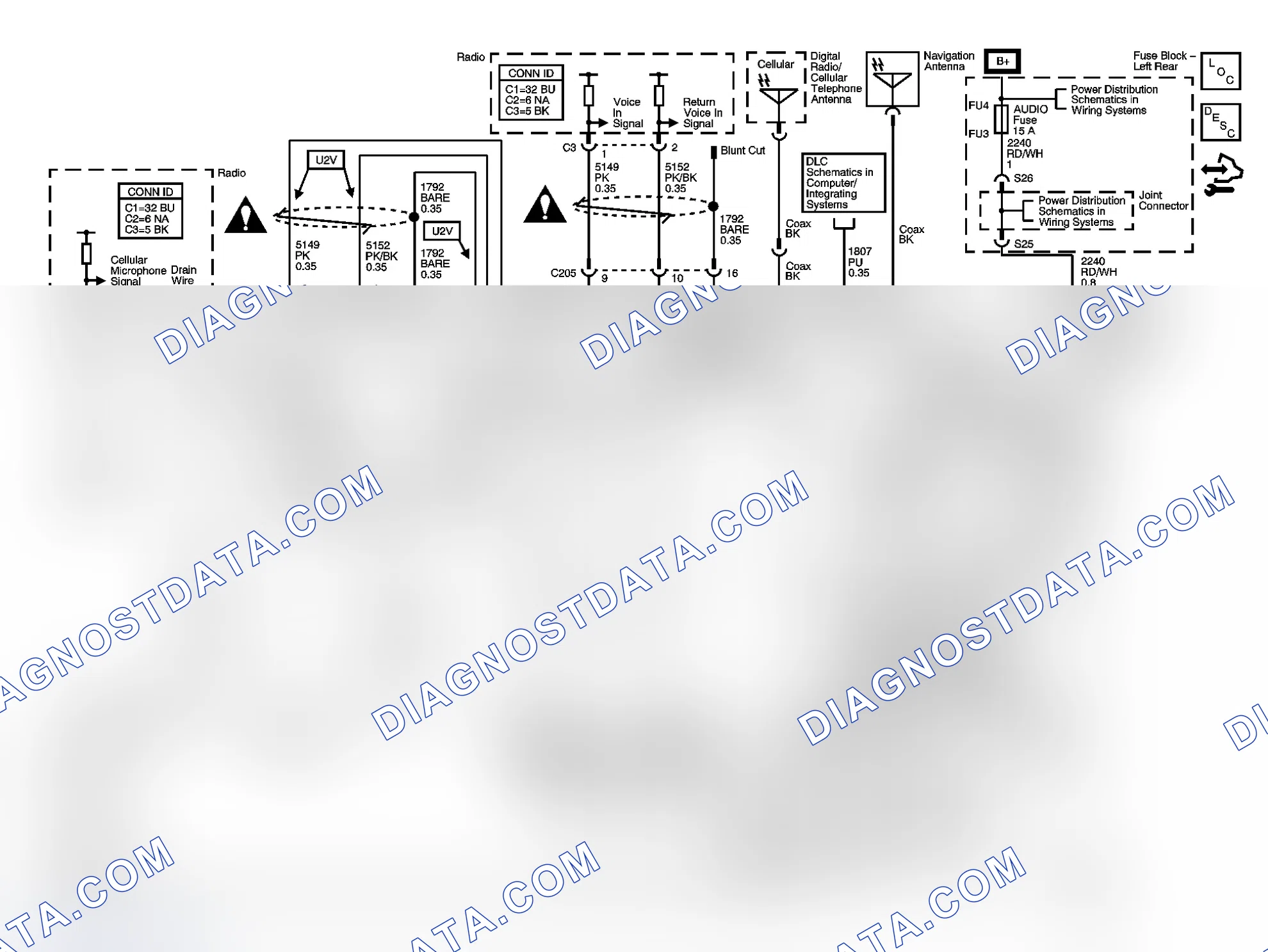Scheme 2: OnStar® Schematics