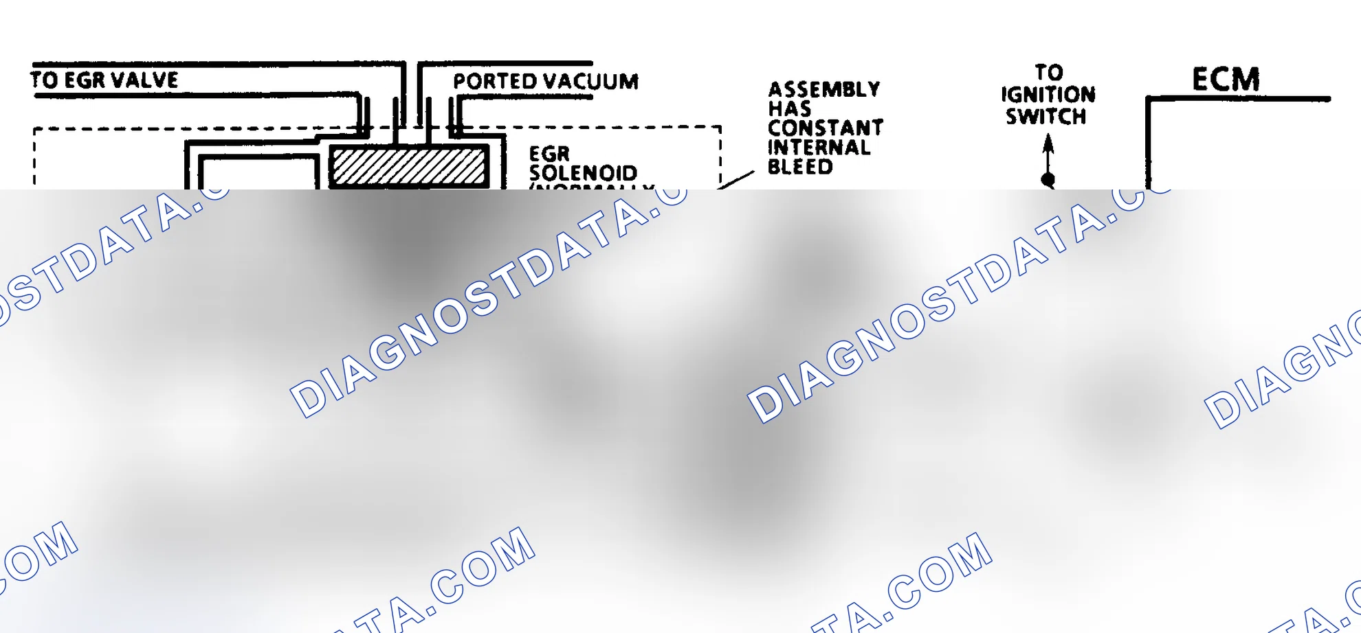 Scheme 61: Code 32 Schematic (4.3L) EGR System Error