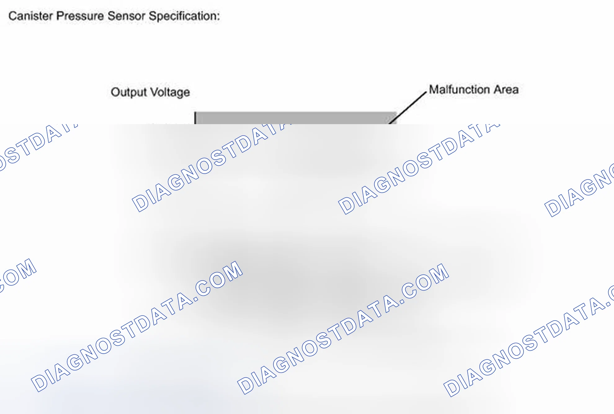 Scheme 307: MONITOR DESCRIPTION