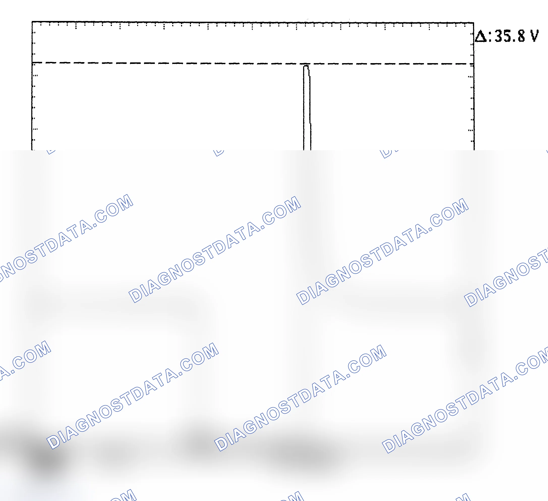 Scheme 28: Injector Bank - Known Good - Voltage Pattern