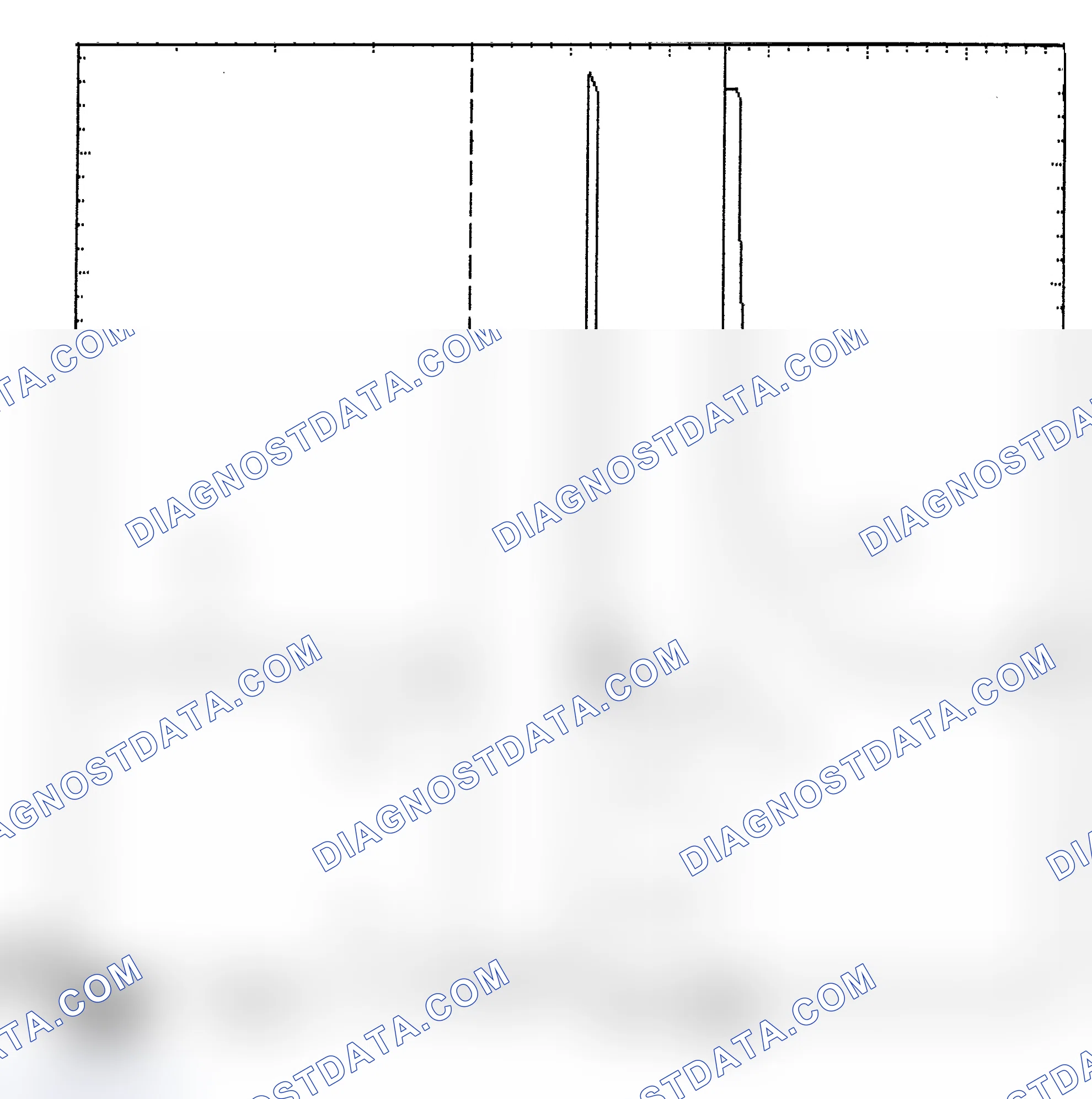 Scheme 6: Identifying Current Controlled Type Injector Pattern