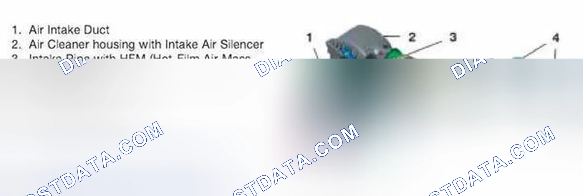 Scheme 912: Secondary Air System