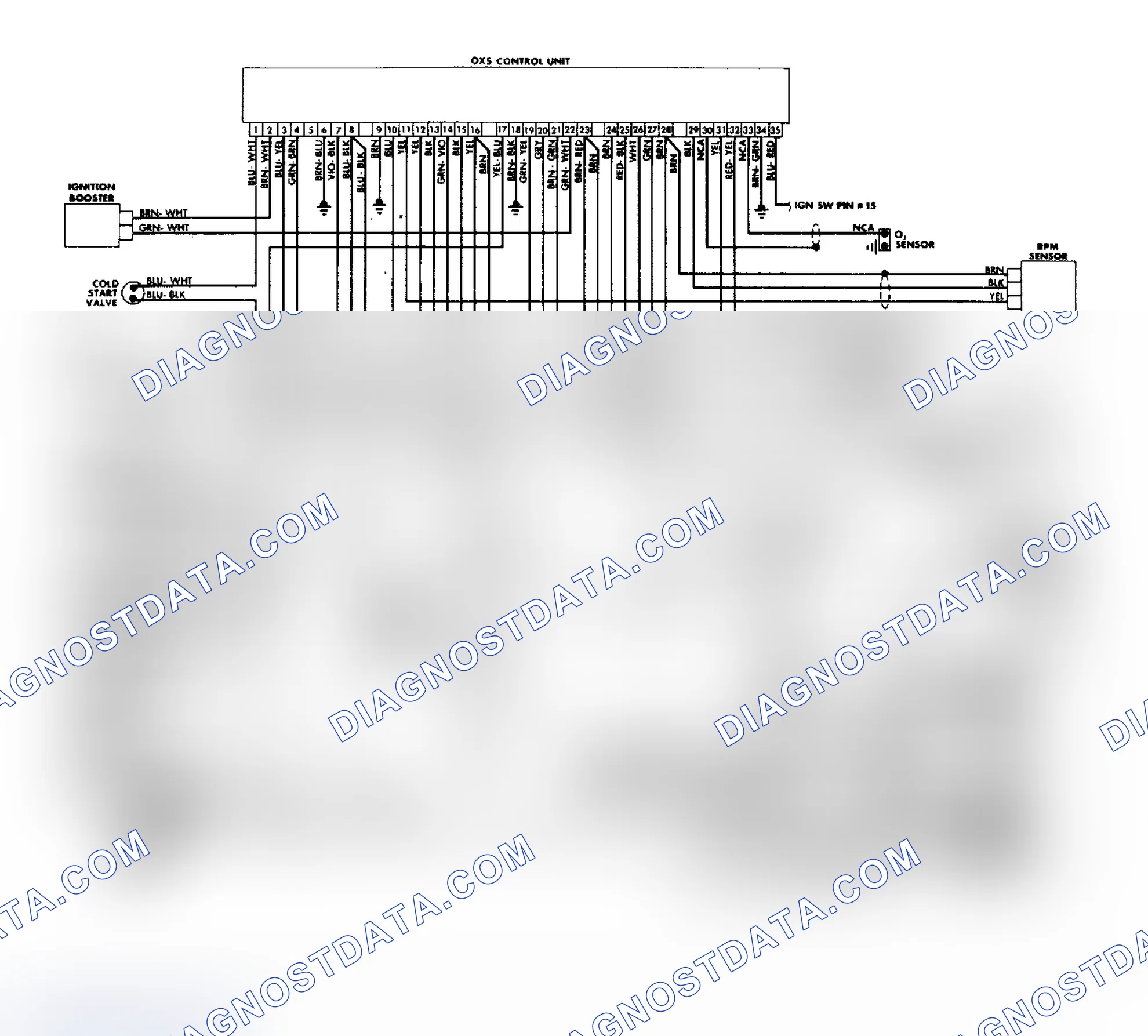 Scheme 19: 5000CS (Turbo & Quattro) CIS-E Schematic