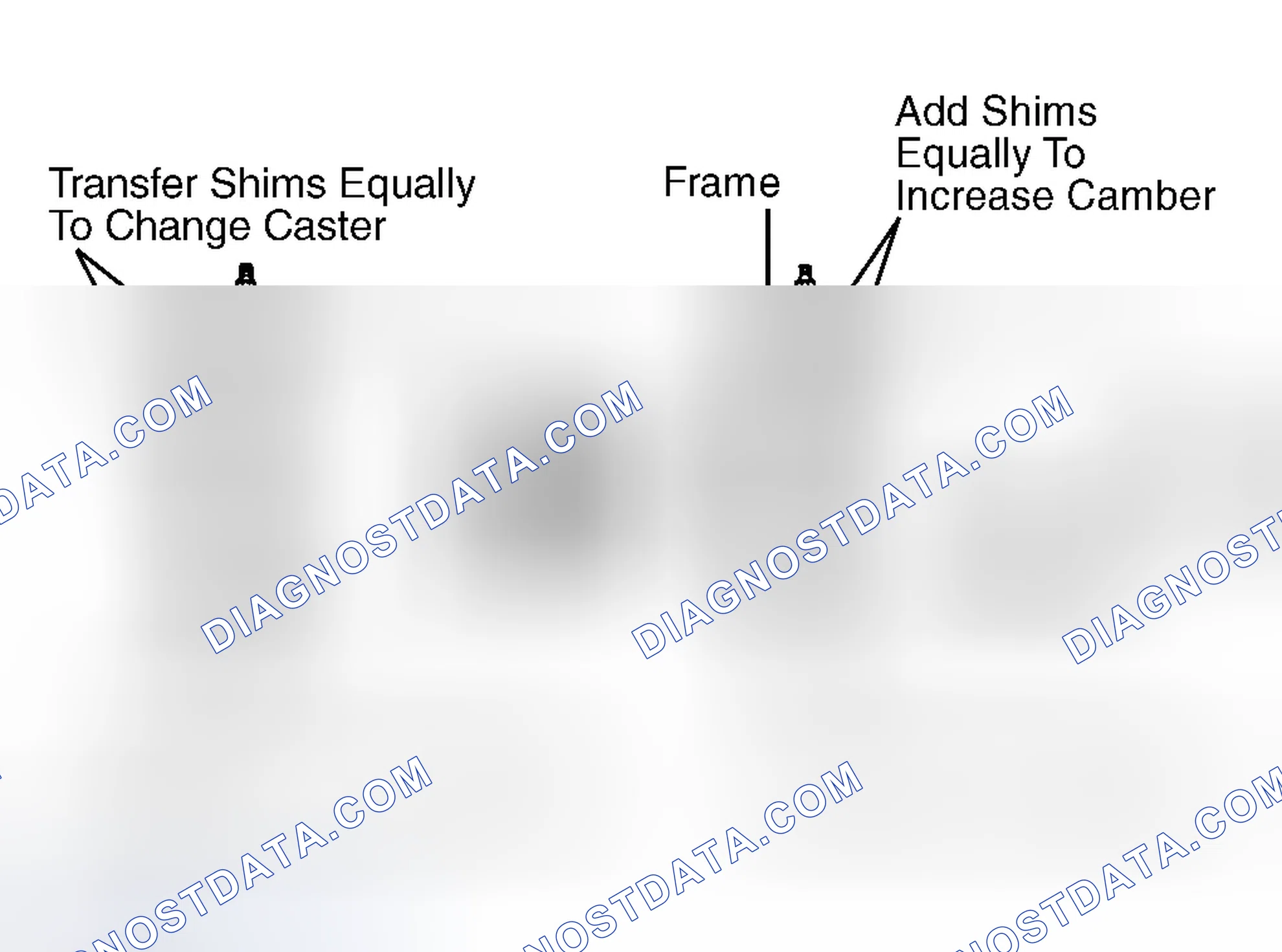 Scheme 7: Adjusting Caster & Camber (Astro, Commercial Van, Safari, Van, "S")