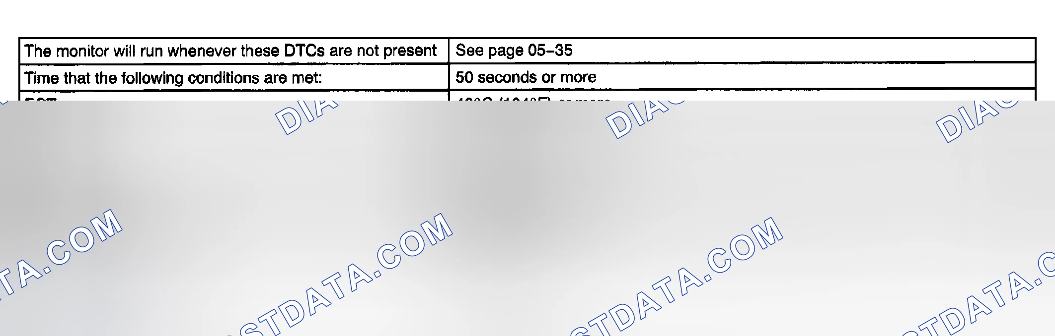 Scheme 44: TYPICAL ENABLING CONDITION
