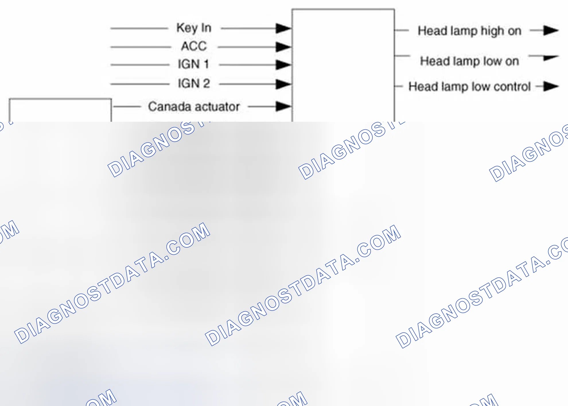 Scheme 382: Head Lamp Function IN/OUT