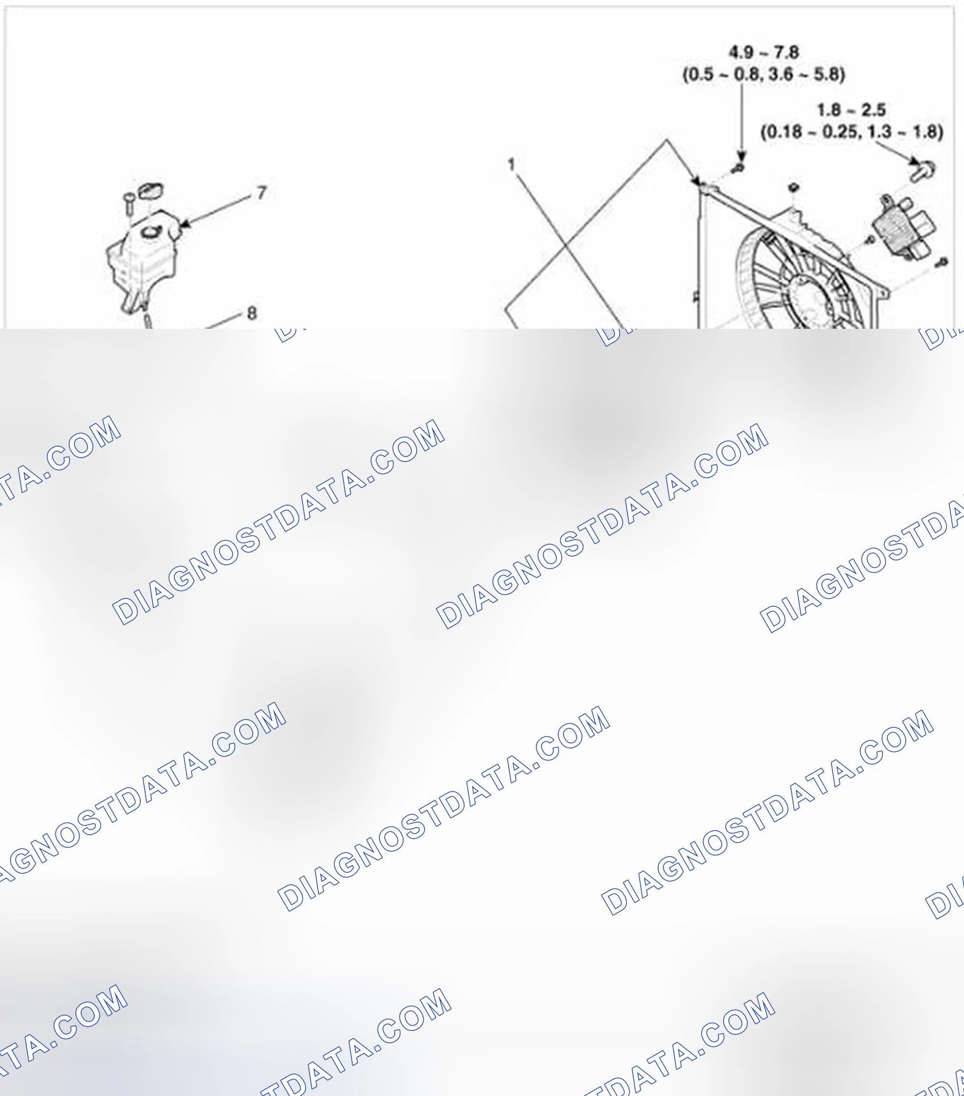 Scheme 18: Components