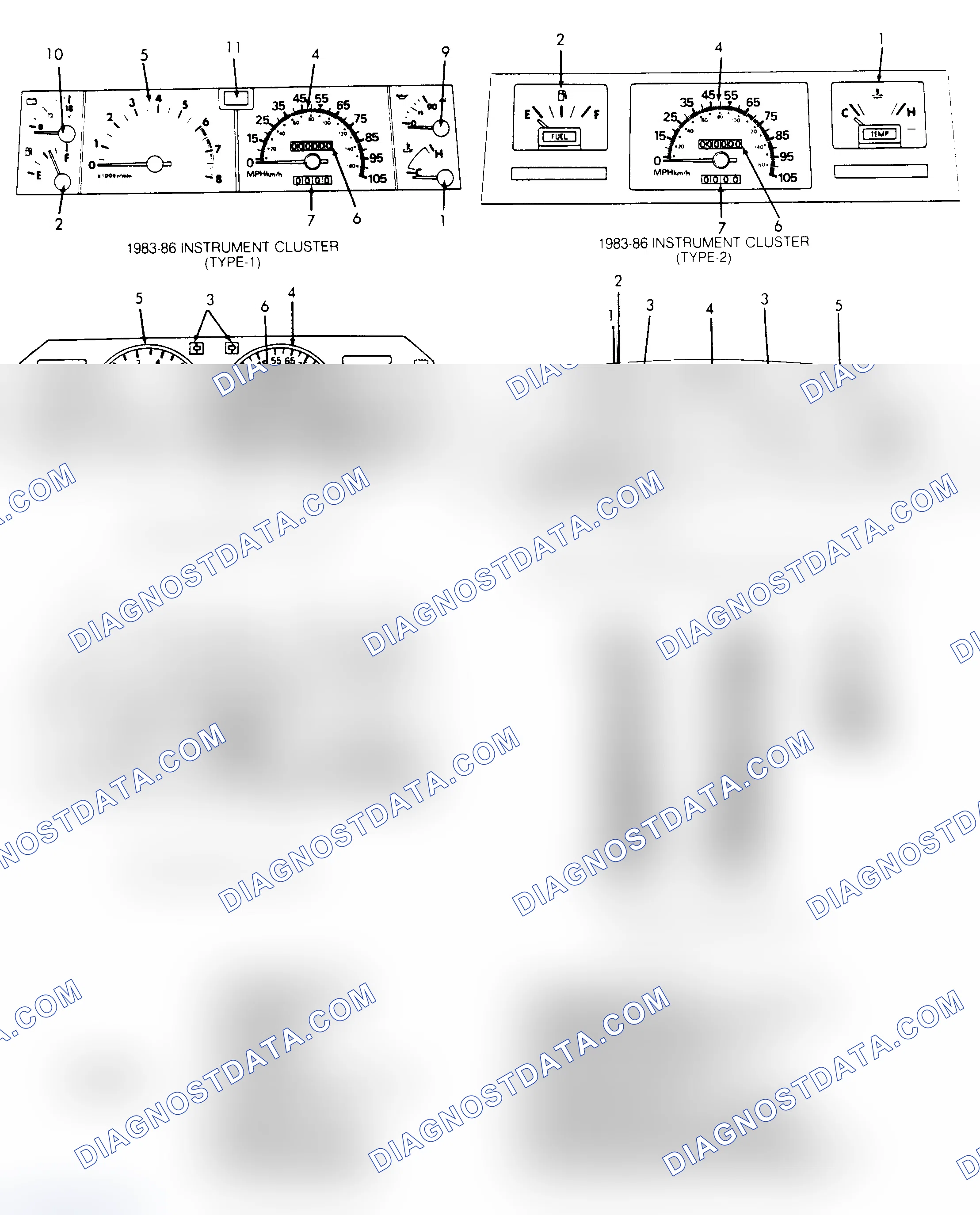 Scheme 1: SERVICE INDICATOR & WARNING LIGHTS