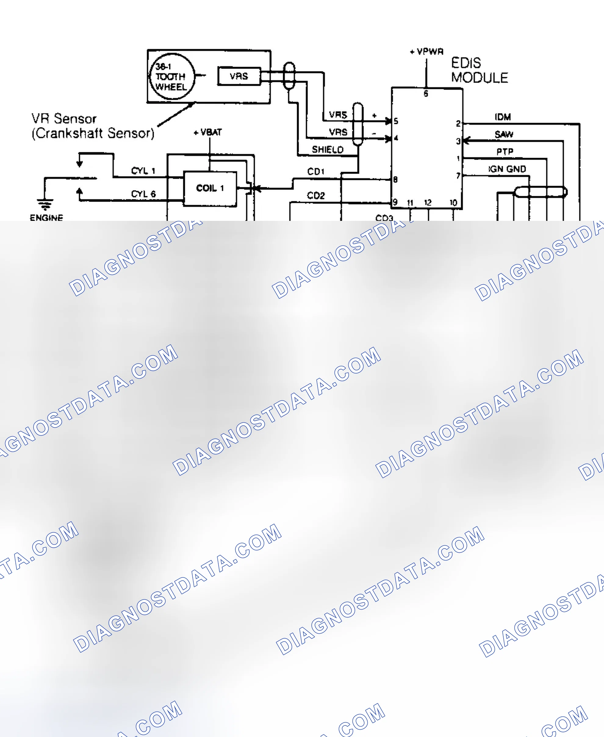 Scheme 177: EDIS Block Diagram (4.6L)