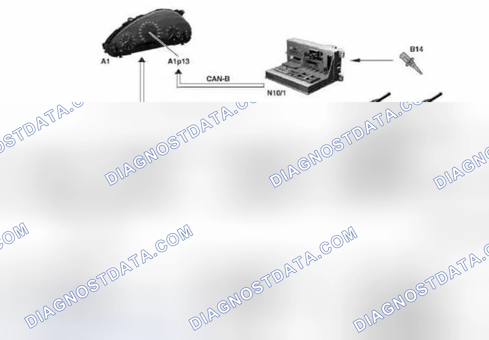 Fig. 75: Display Outside Temperature - Communication Diagram