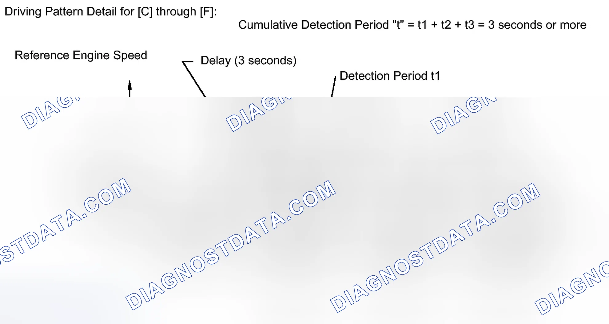 Scheme 109