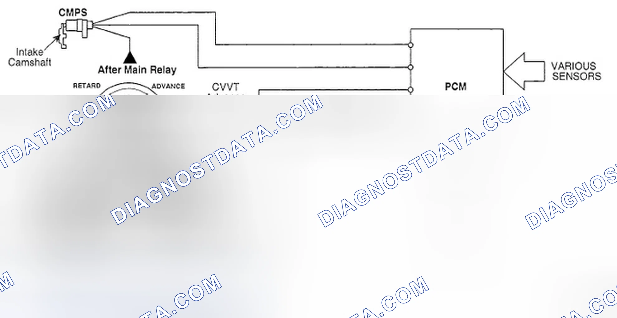 Scheme 17: DESCRIPTION