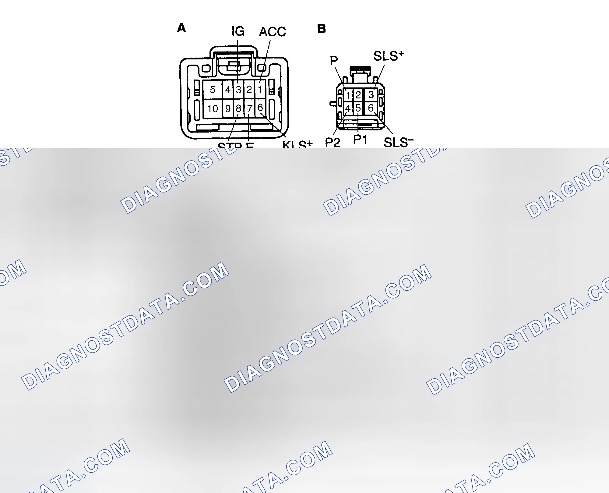 Scheme 332