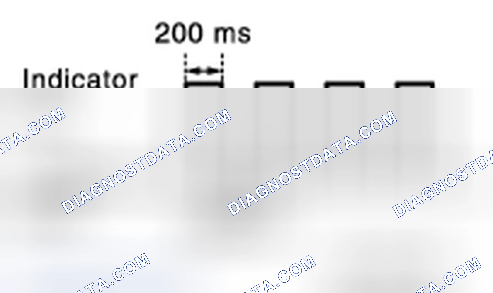Scheme 70: DISPLAY AND WARNING OPERATION