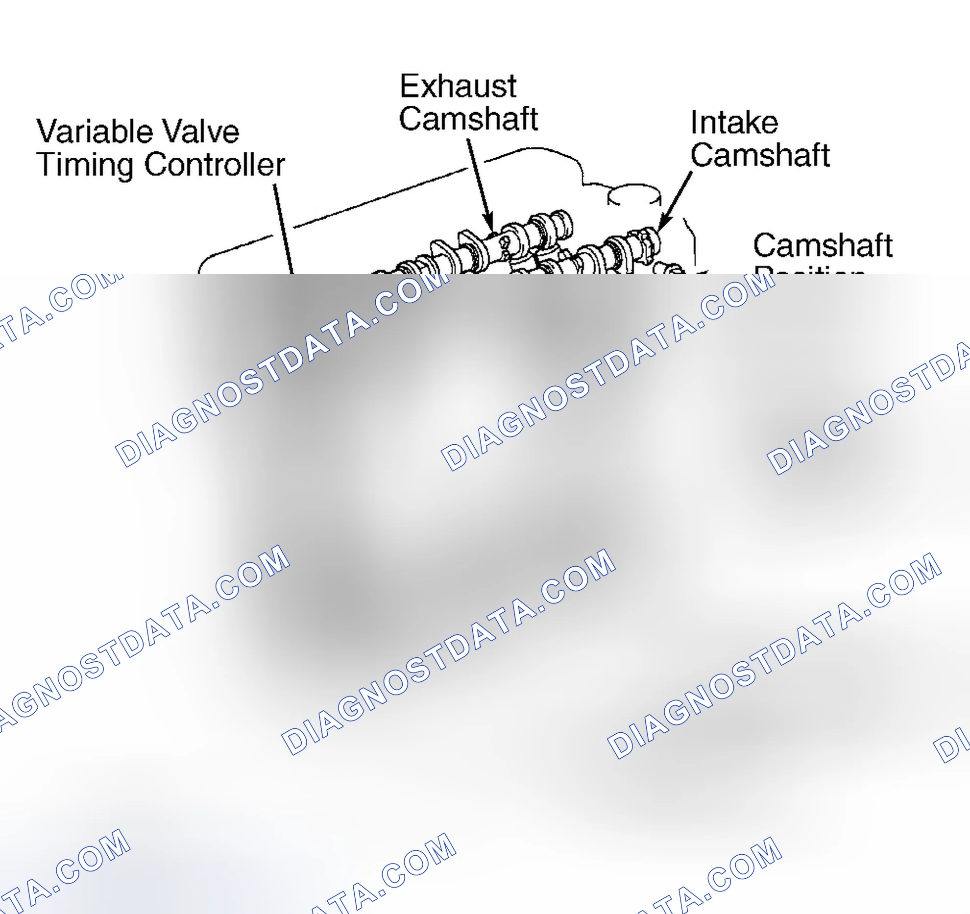 Scheme 73: CELICA, COROLLA, ECHO, HIGHLANDER 2.4L 4-CYL., MR2, PRIUS & RAV4