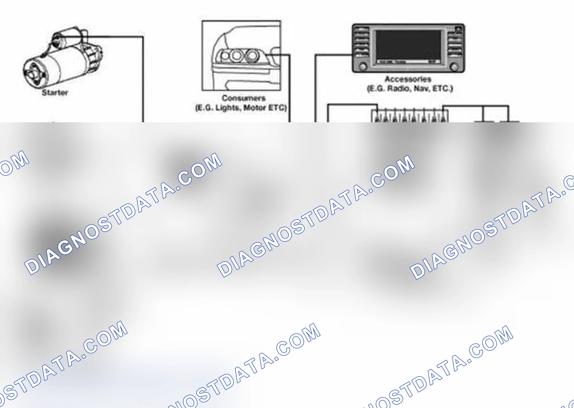 Scheme 1: The Battery