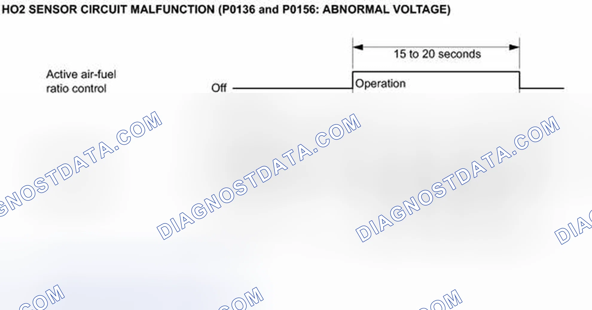 Scheme 177: MONITOR DESCRIPTION